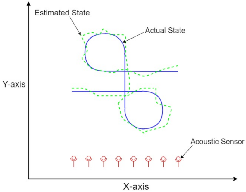 Entropy 23 01124 g002