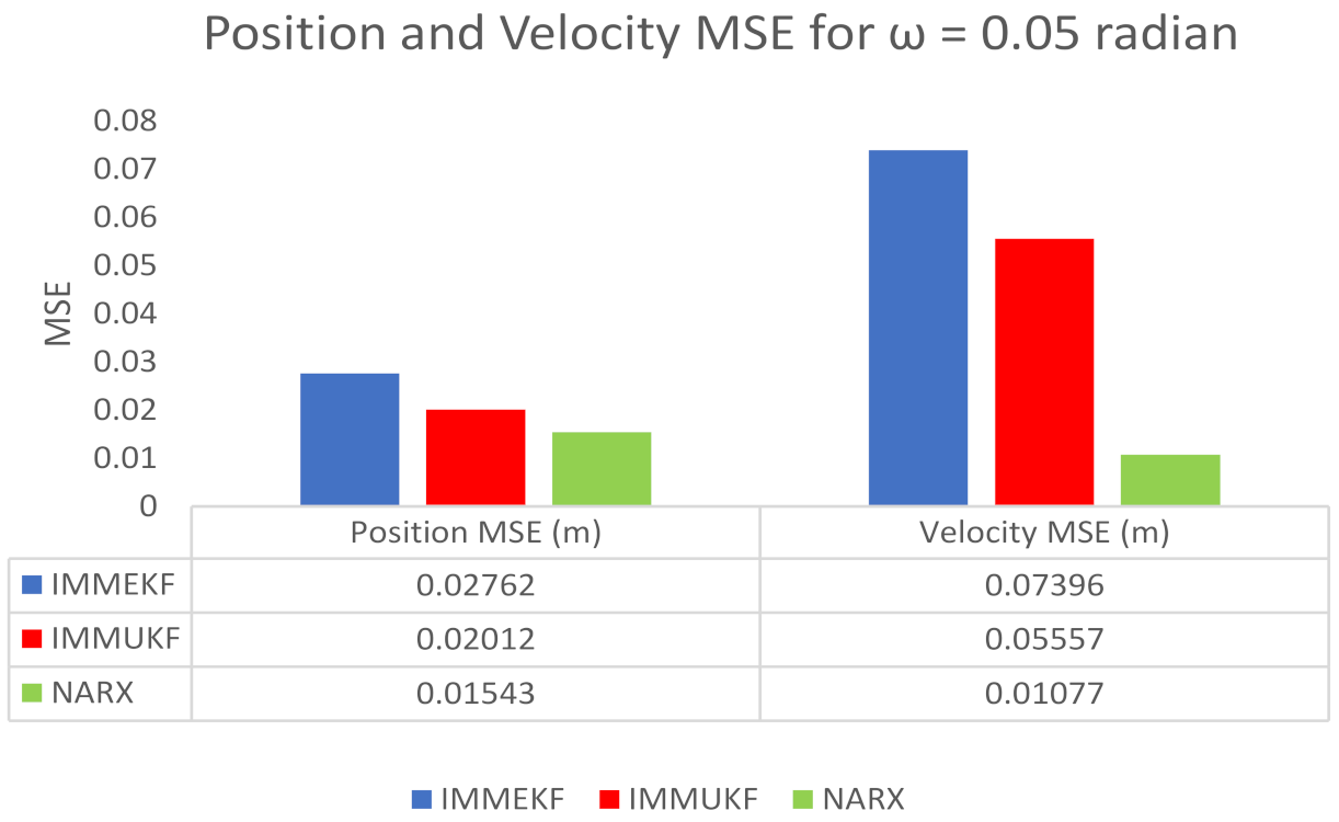 Entropy 23 01124 g009