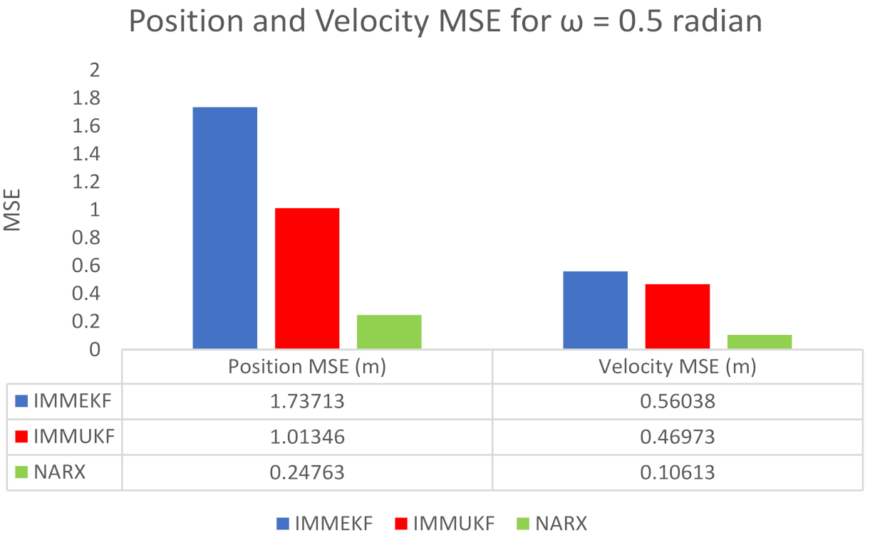 Entropy 23 01124 g013