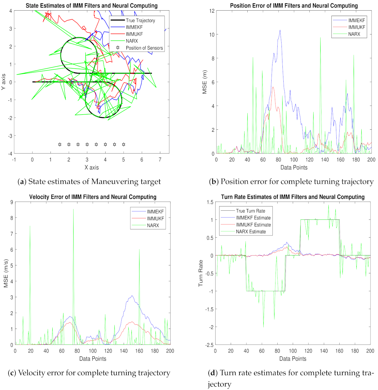 Entropy 23 01124 g014a