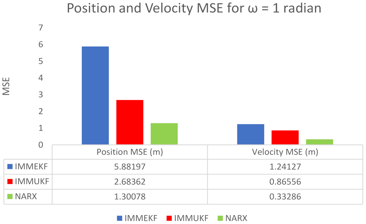 Entropy 23 01124 g015