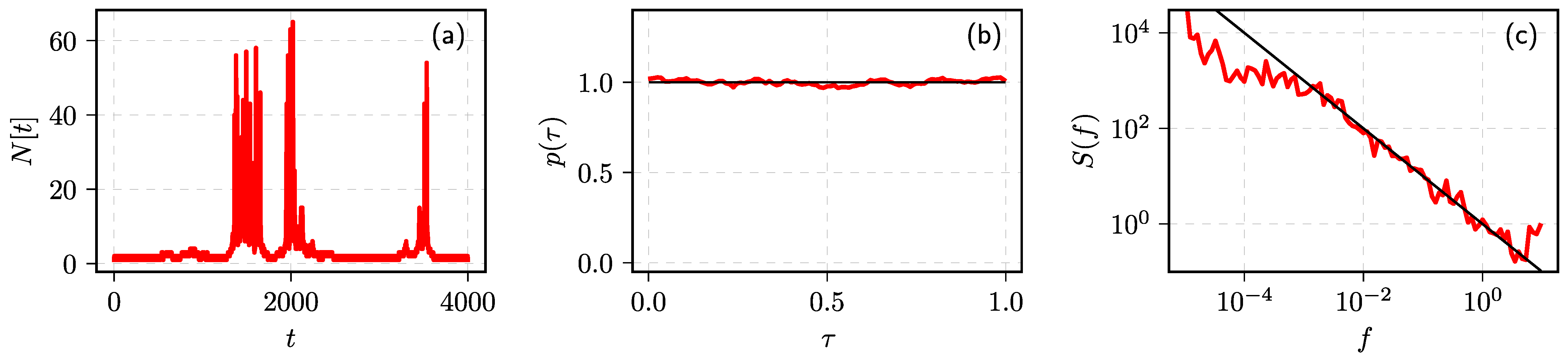 Entropy 23 01125 g001 Entropy 23 01125 g001