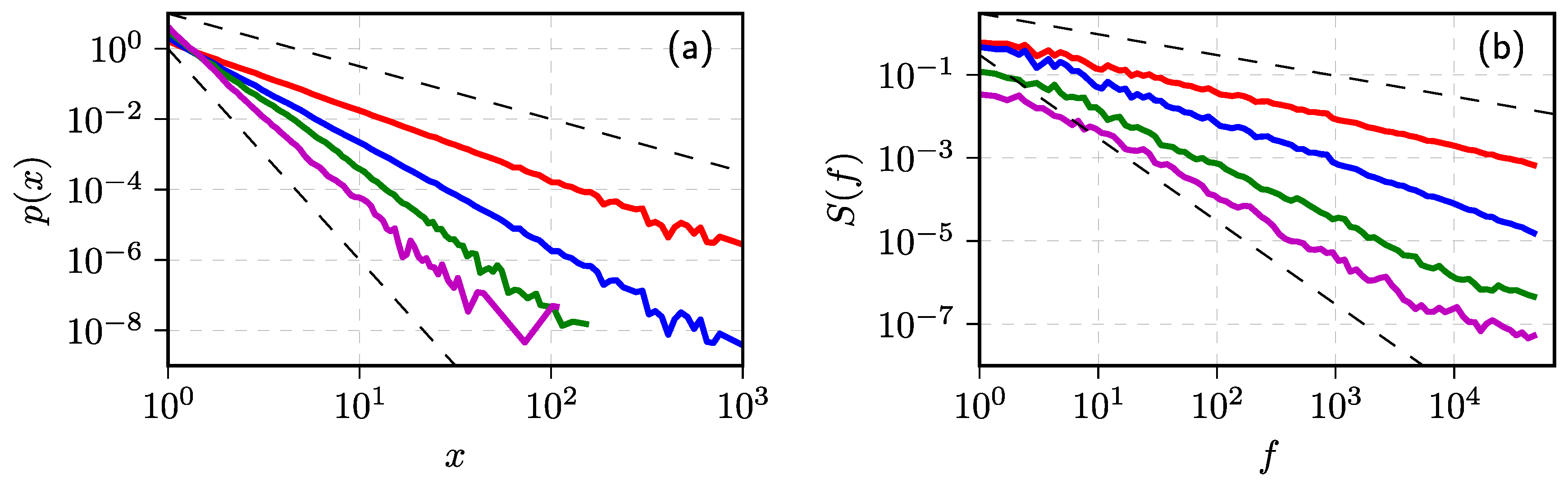 Entropy 23 01125 g002 Entropy 23 01125 g002