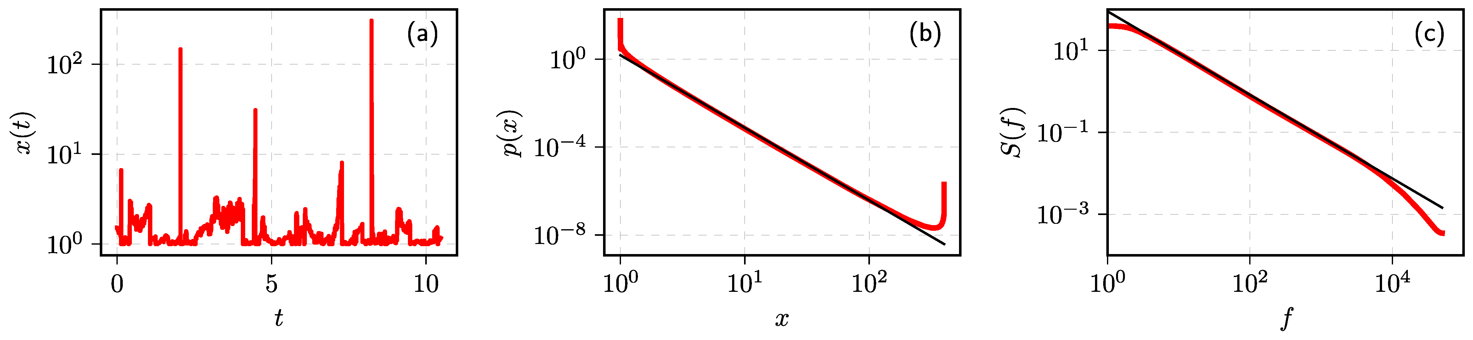 Entropy 23 01125 g003 Entropy 23 01125 g003