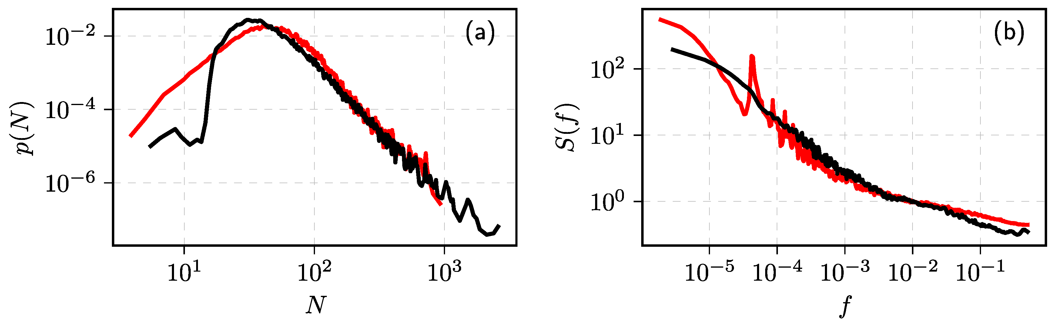 Entropy 23 01125 g005 Entropy 23 01125 g005