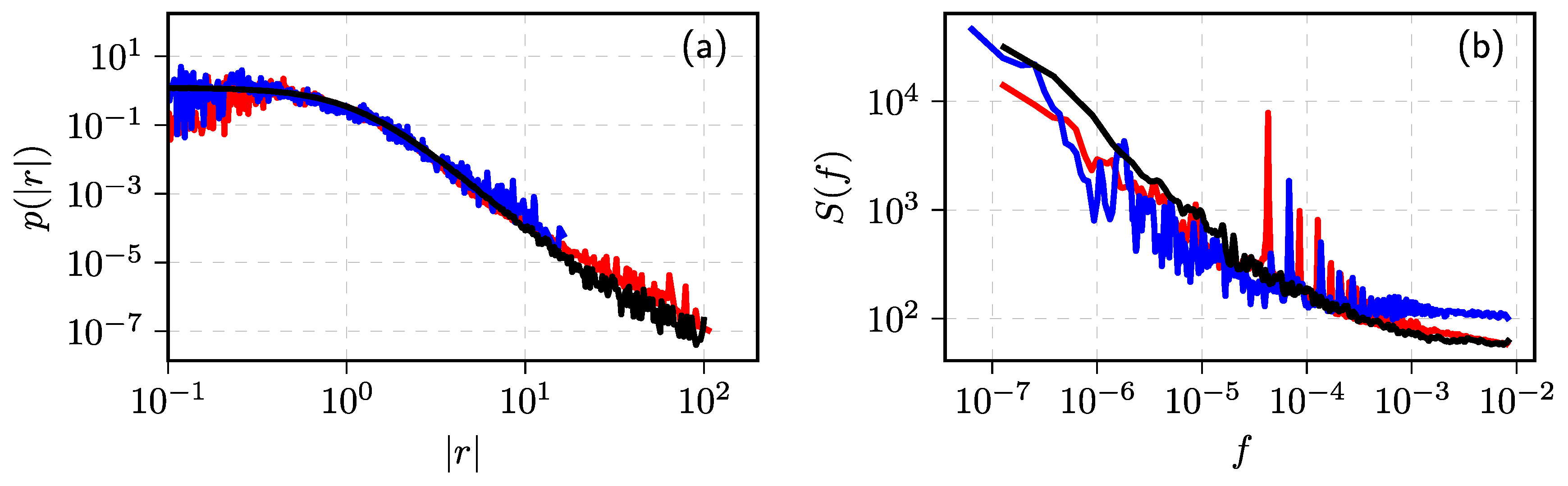 Entropy 23 01125 g006 Entropy 23 01125 g006