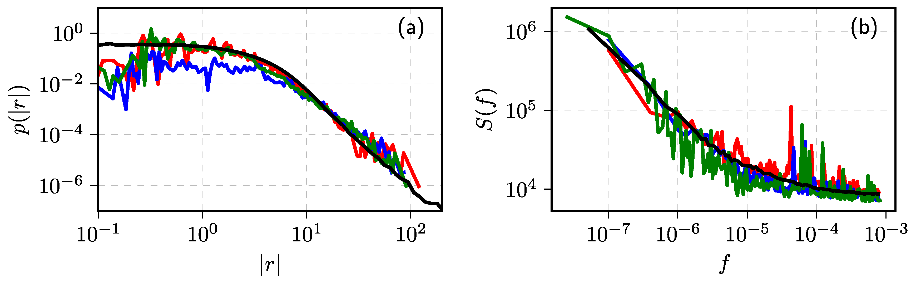 Entropy 23 01125 g007 Entropy 23 01125 g007