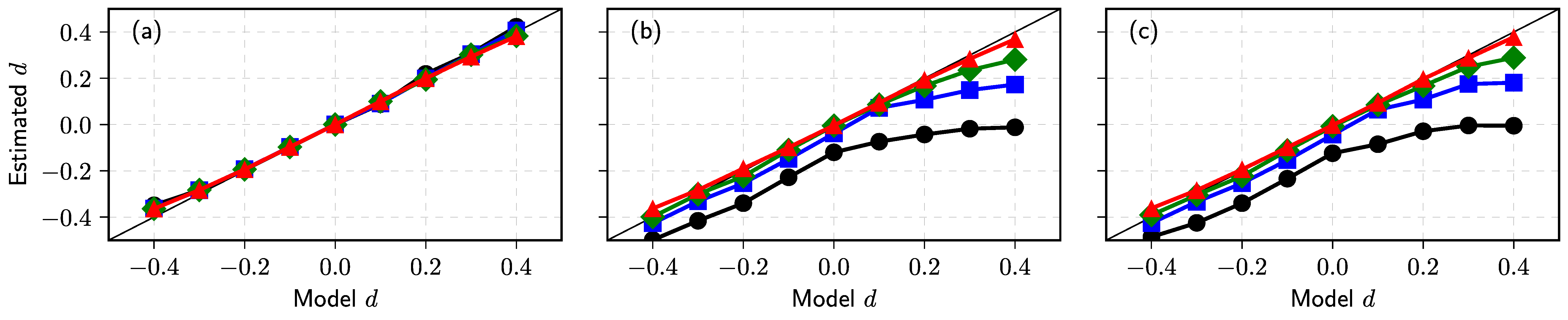 Entropy 23 01125 g008 Entropy 23 01125 g008