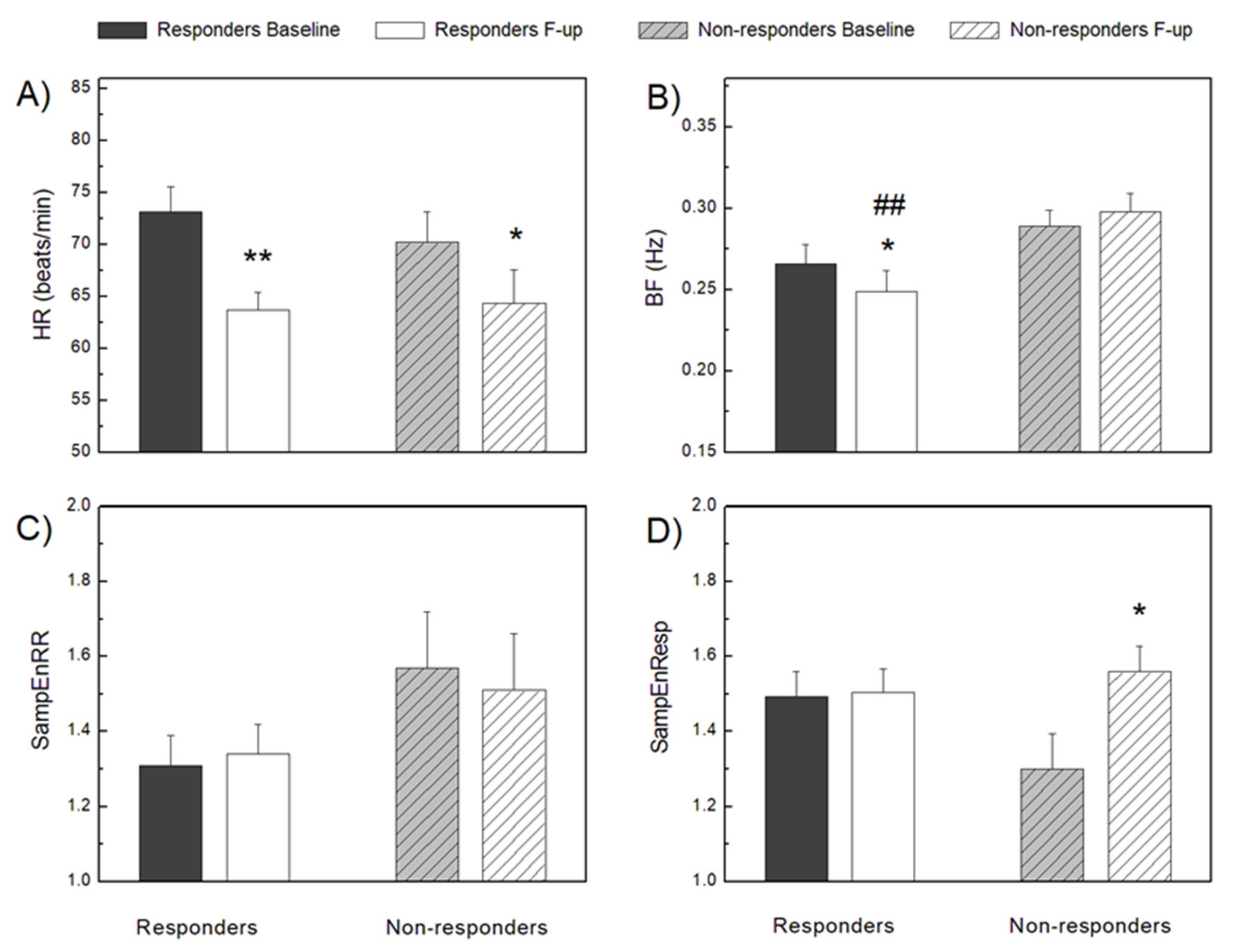 Entropy 23 01126 g001 Entropy 23 01126 g001