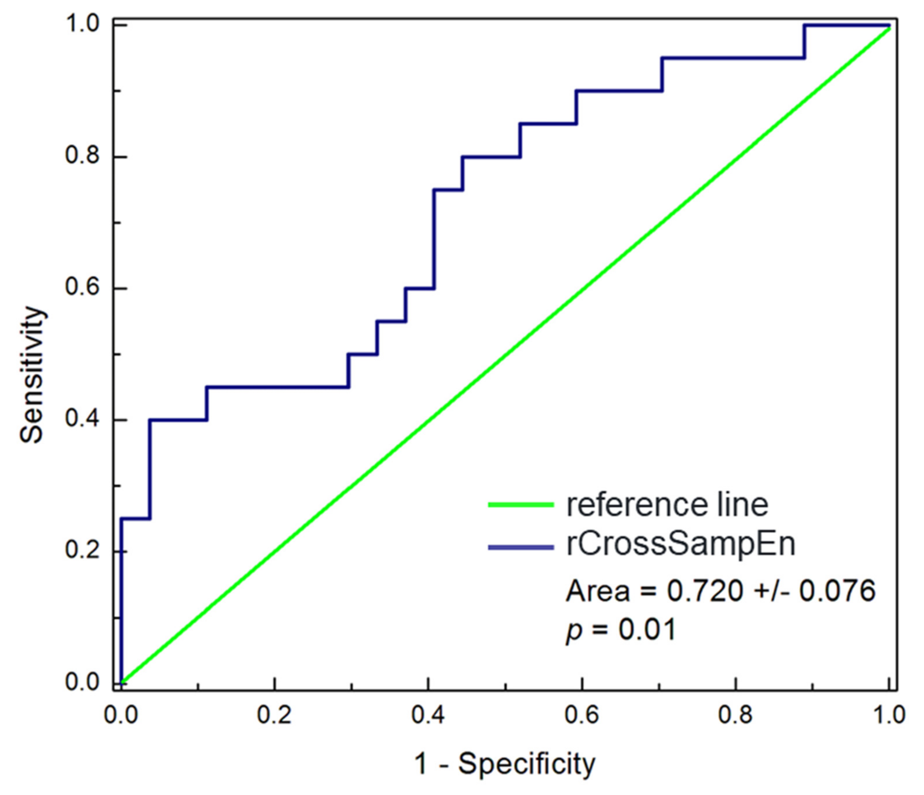 Entropy 23 01126 g004 Entropy 23 01126 g004