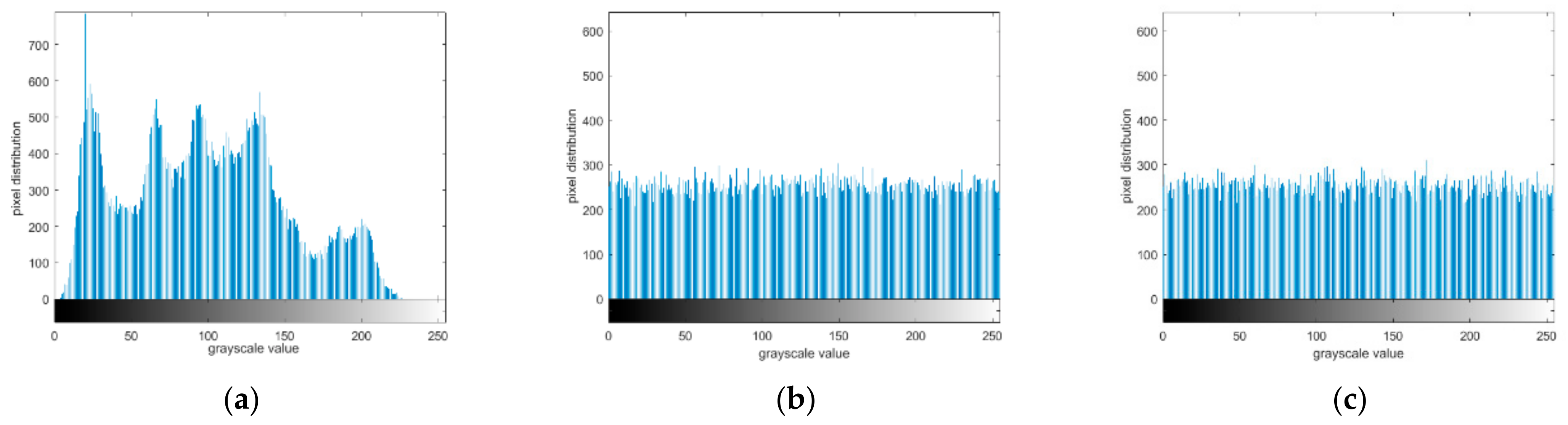 Entropy 23 01127 g011 550