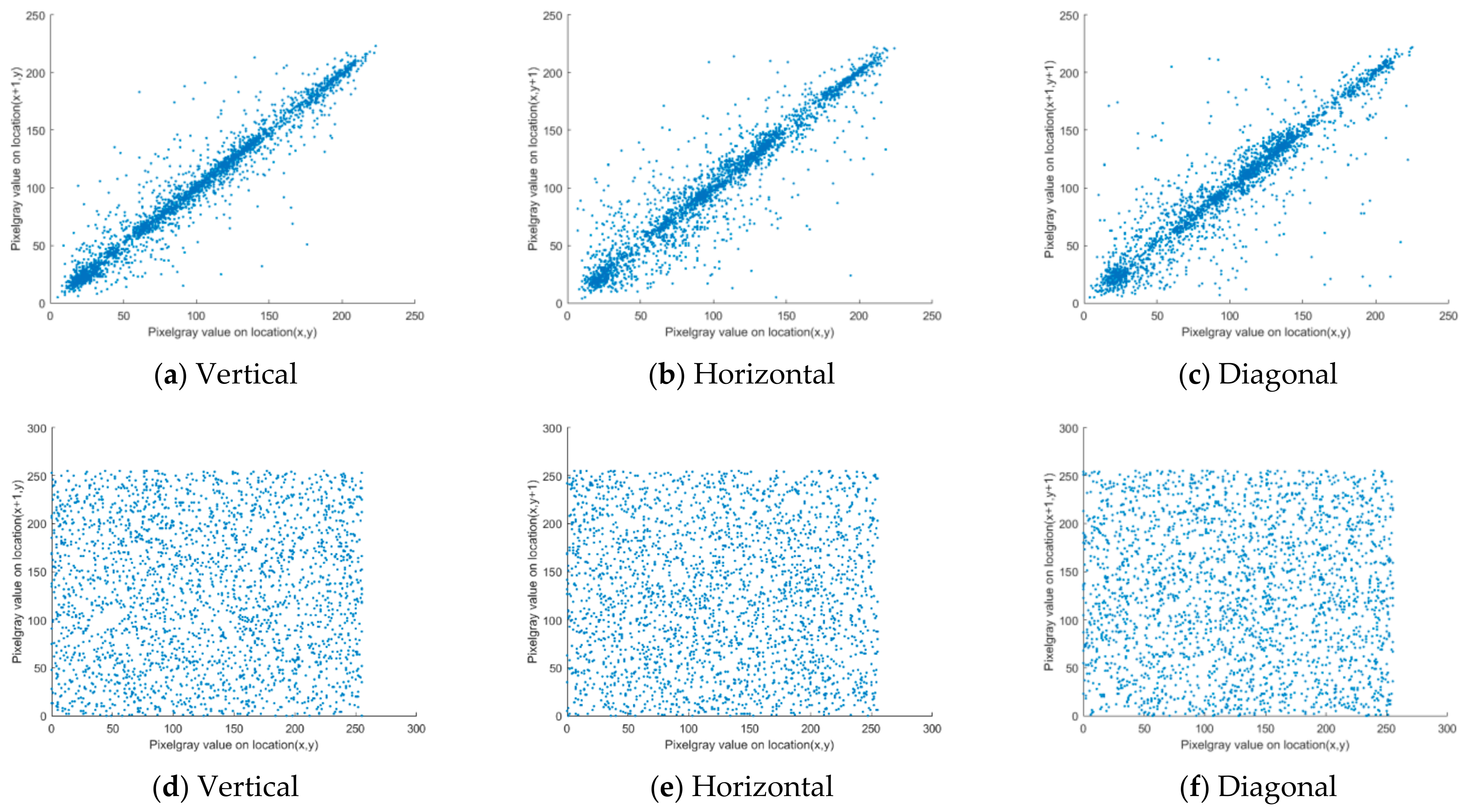 Entropy 23 01127 g012 550