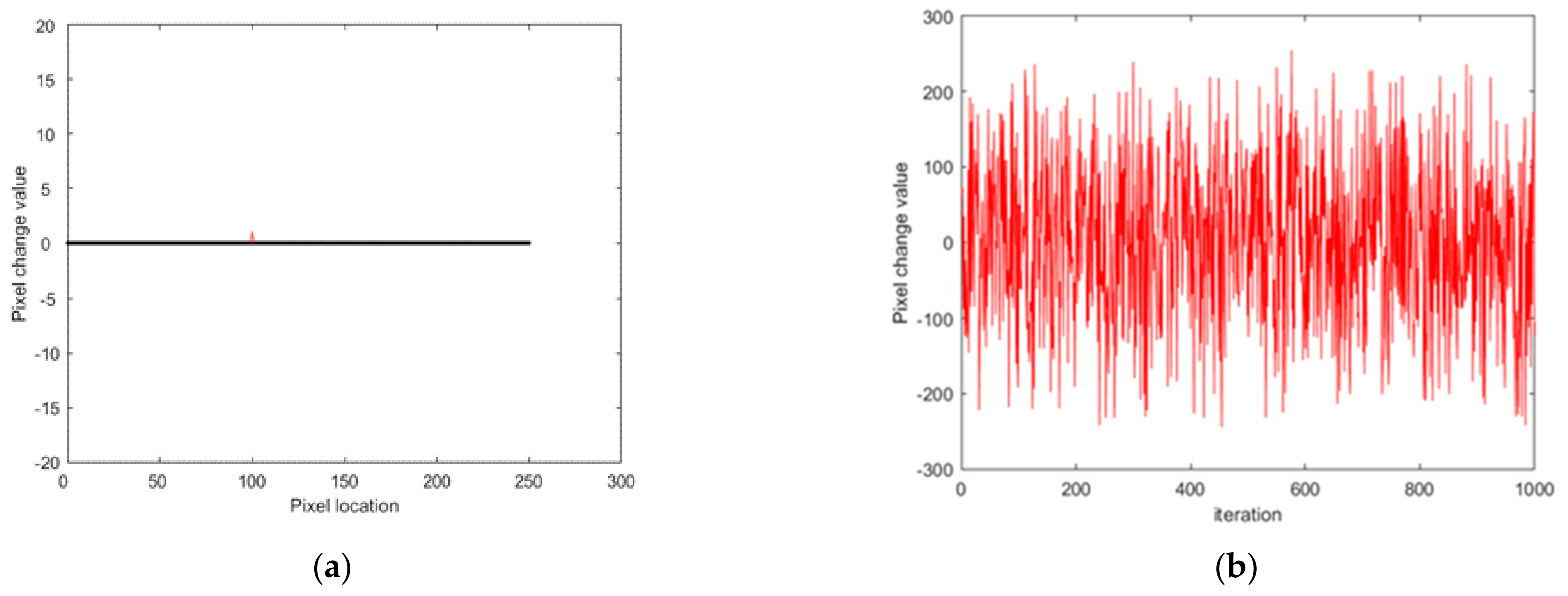 Entropy 23 01127 g015 550