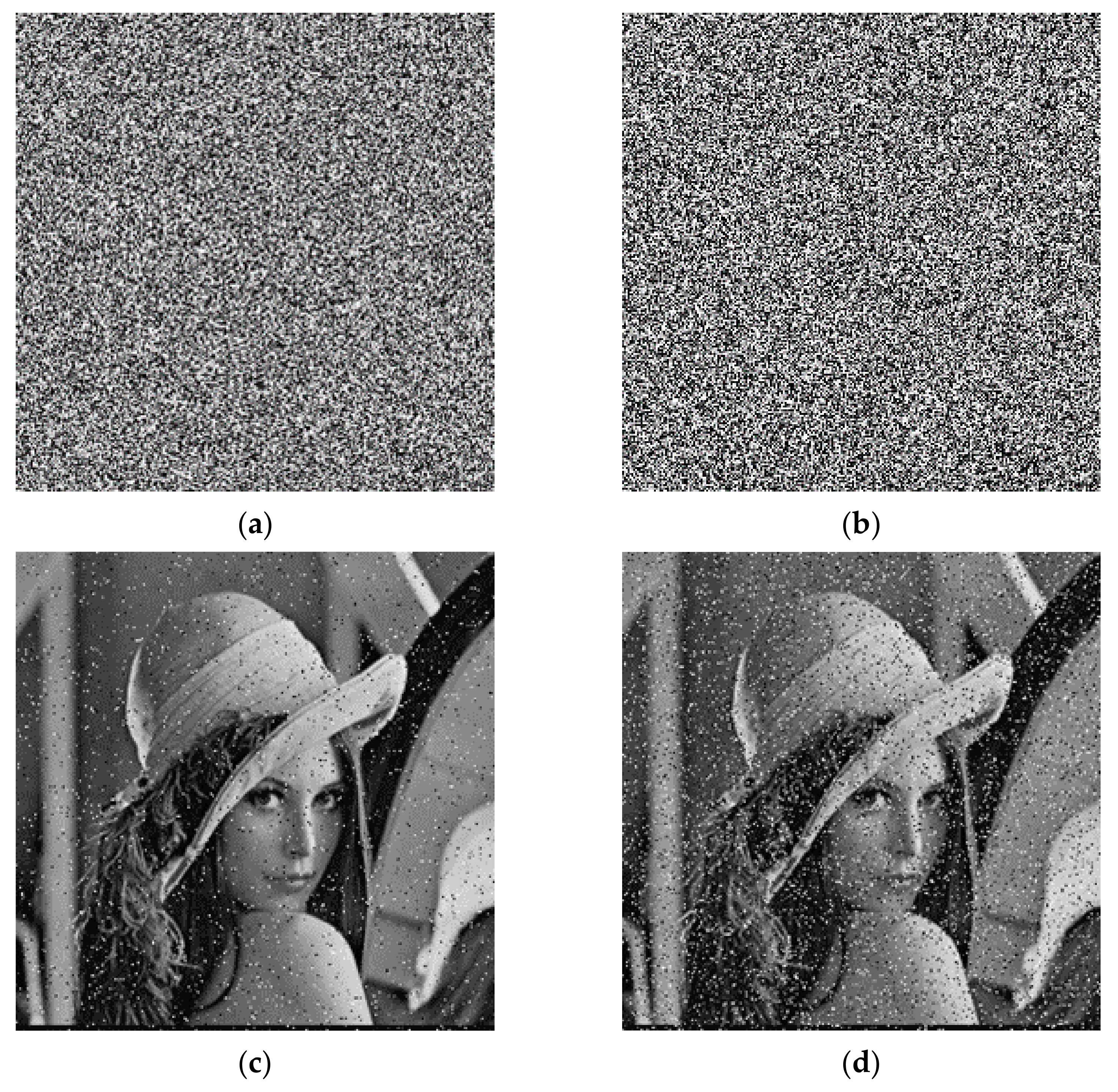 Entropy 23 01127 g016 550