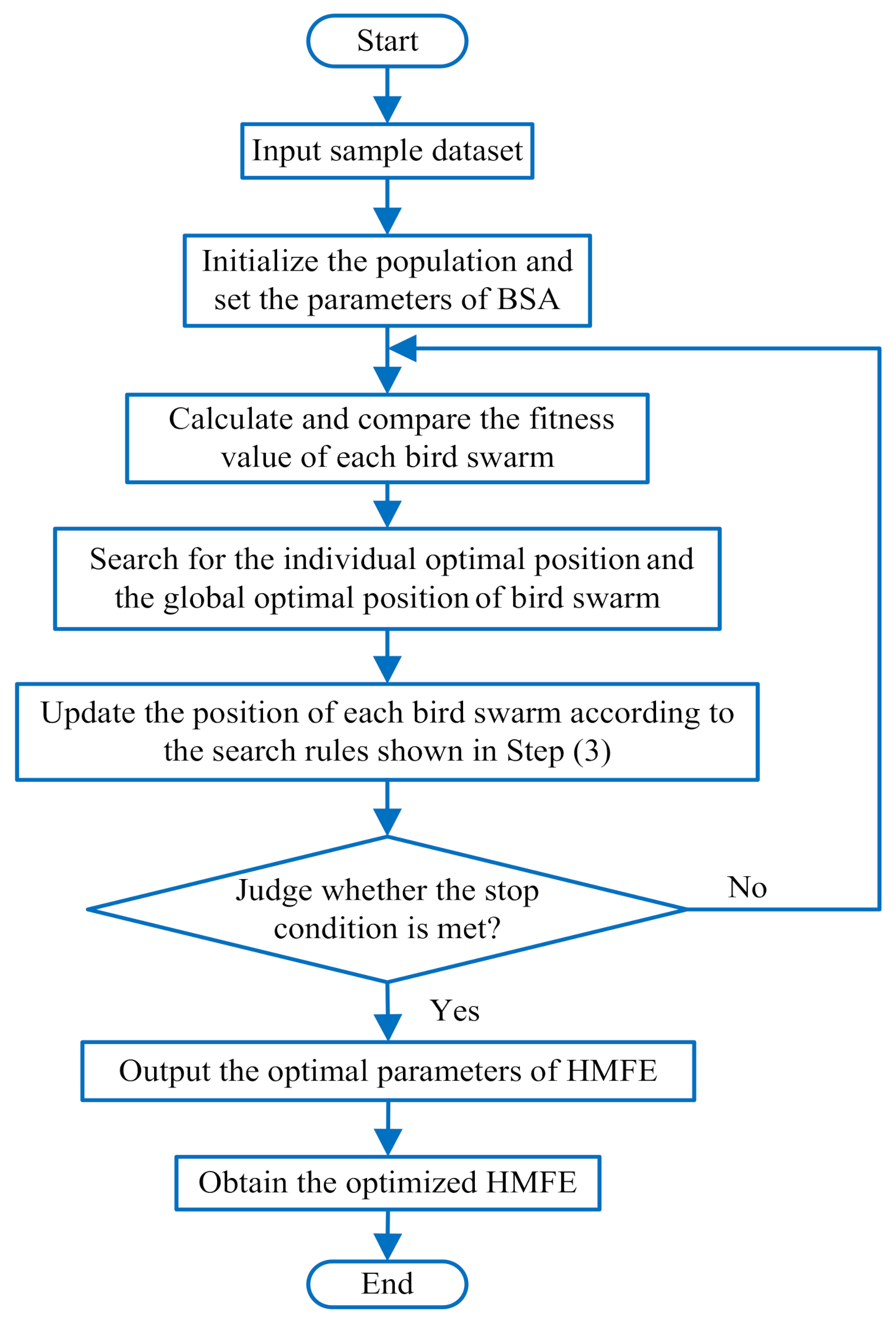 Entropy 23 01128 g002