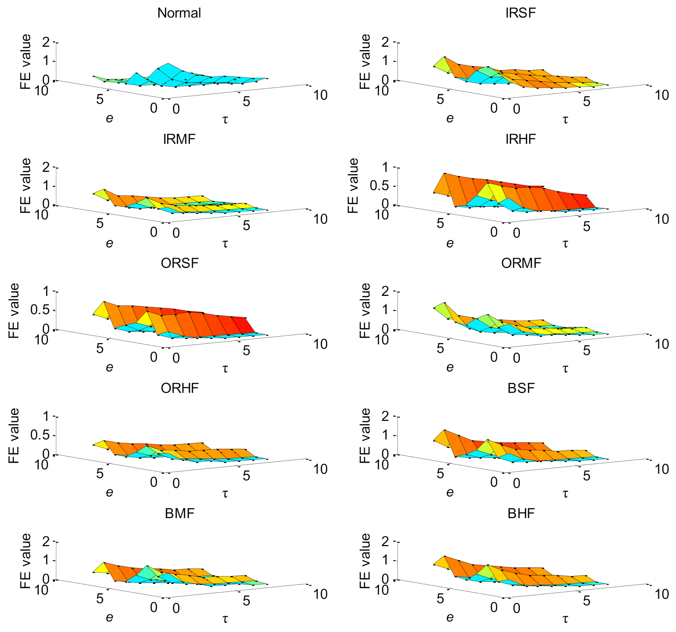 Entropy 23 01128 g008