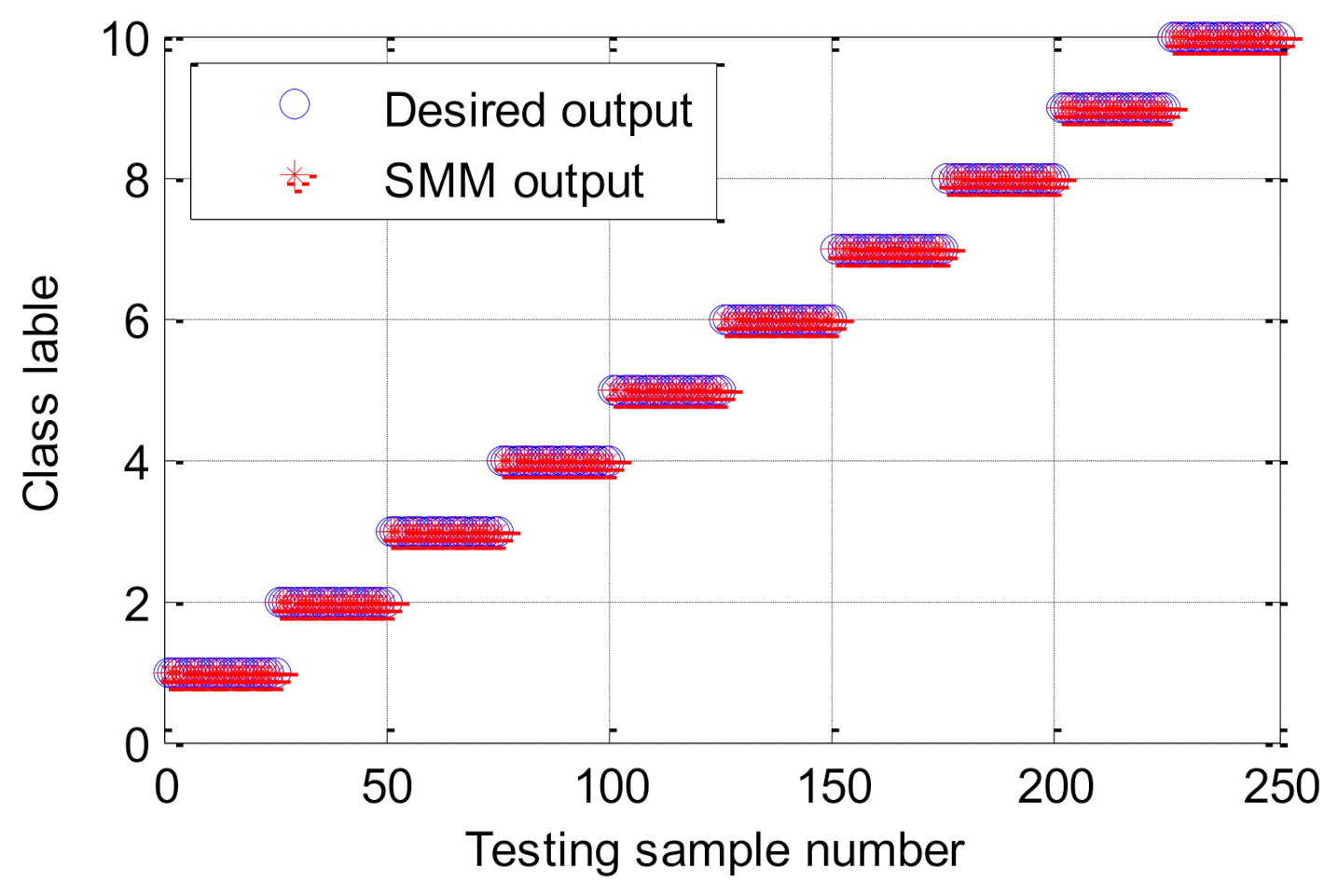 Entropy 23 01128 g009