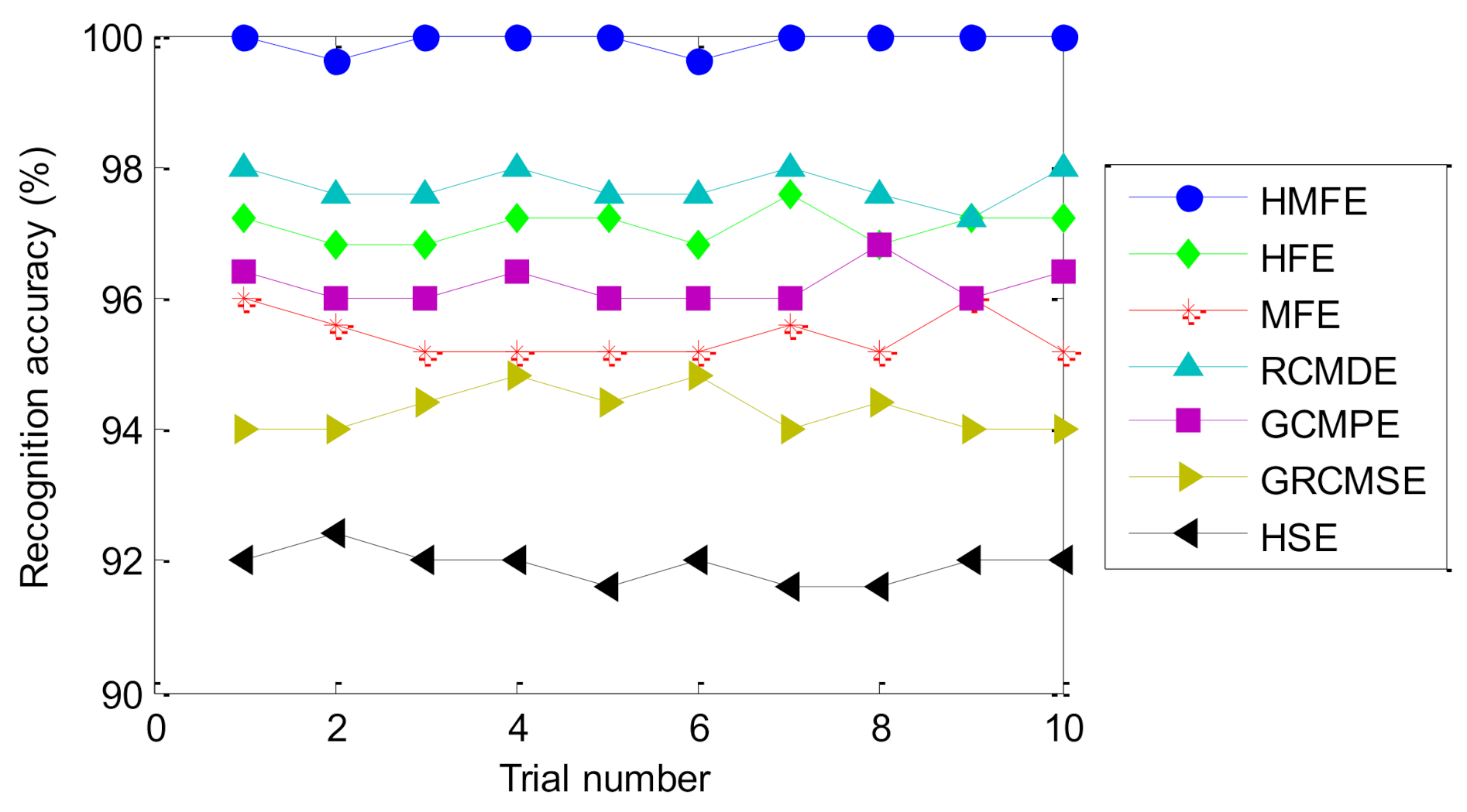 Entropy 23 01128 g011
