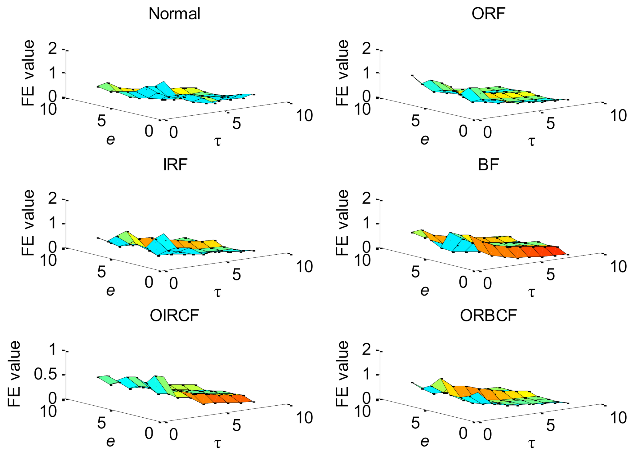 Entropy 23 01128 g015