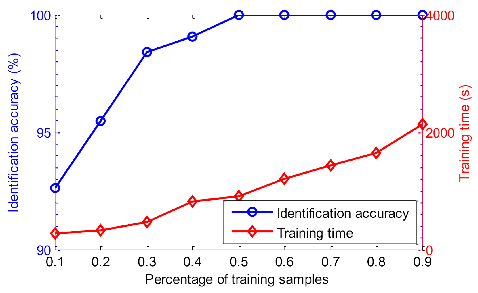 Entropy 23 01128 g017