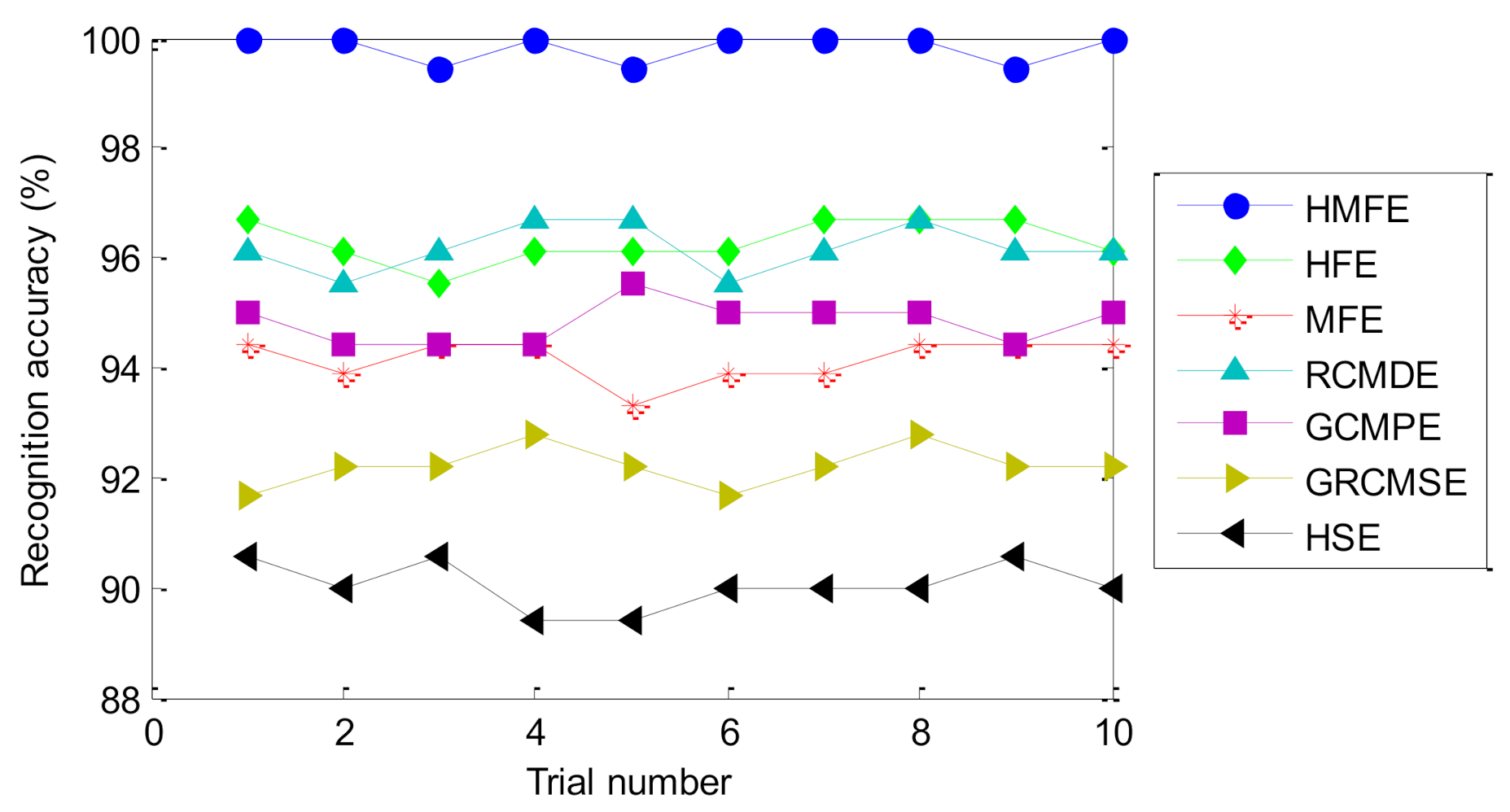 Entropy 23 01128 g018