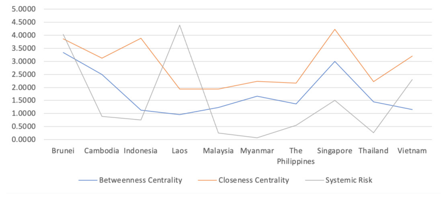 Entropy 23 01131 g004 550