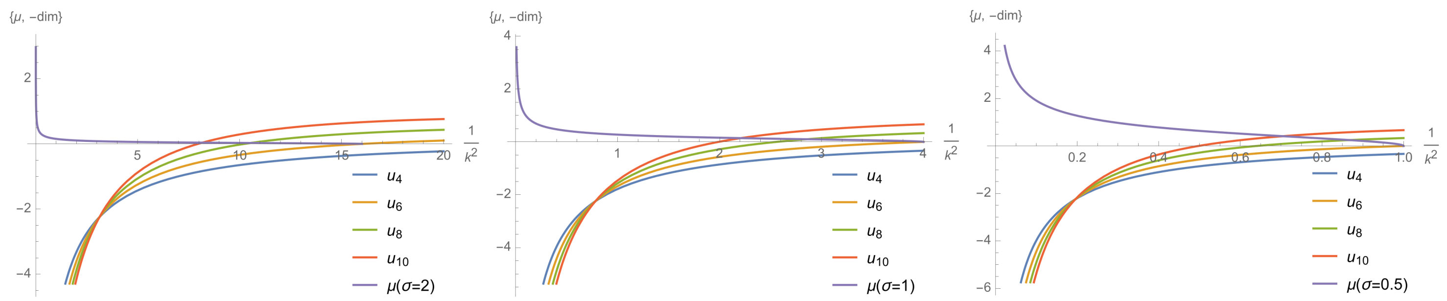 Entropy 23 01132 g007