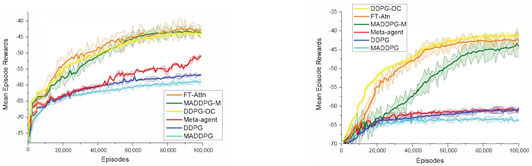 Entropy 23 01133 g004 550