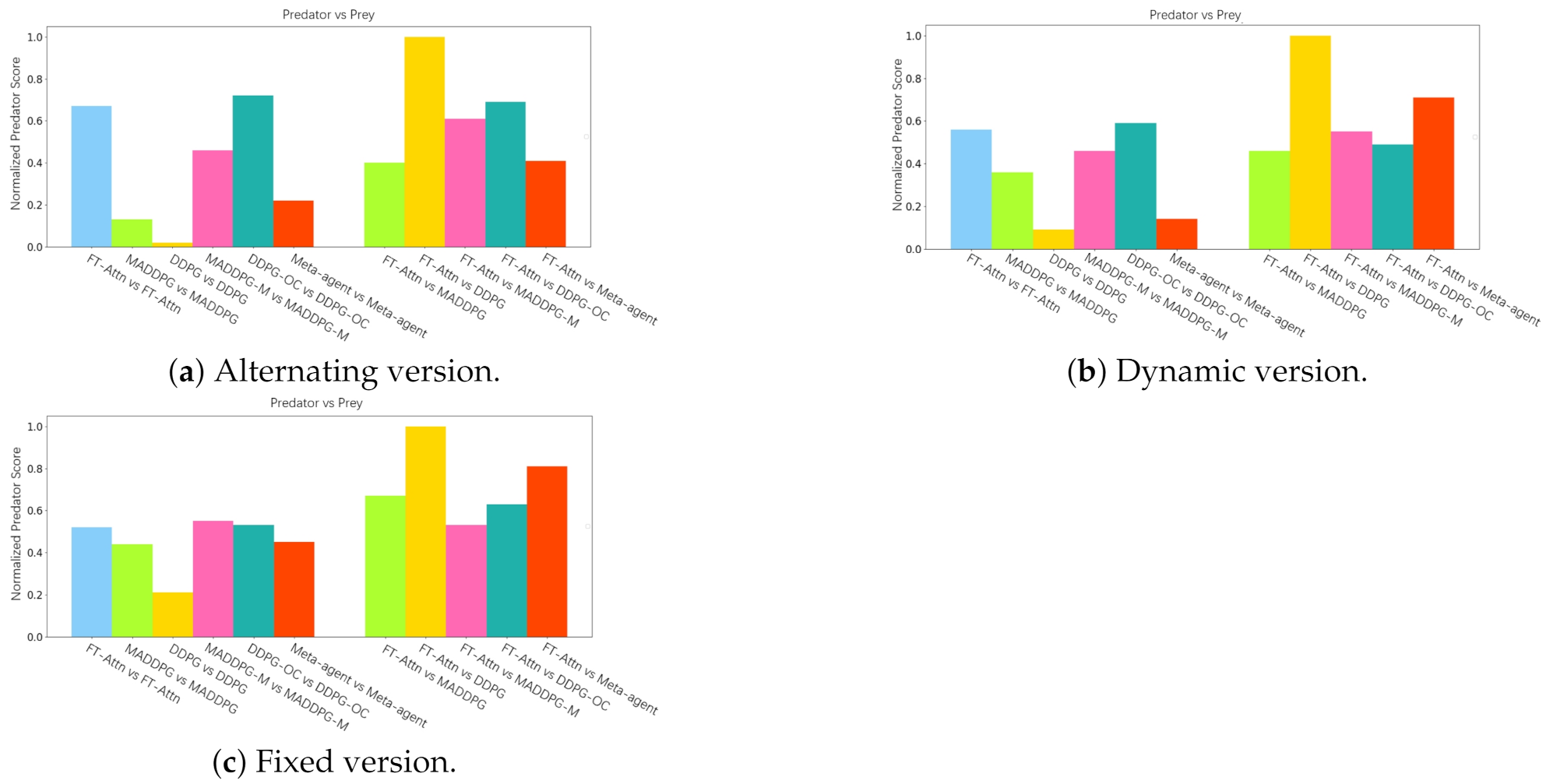 Entropy 23 01133 g005 550