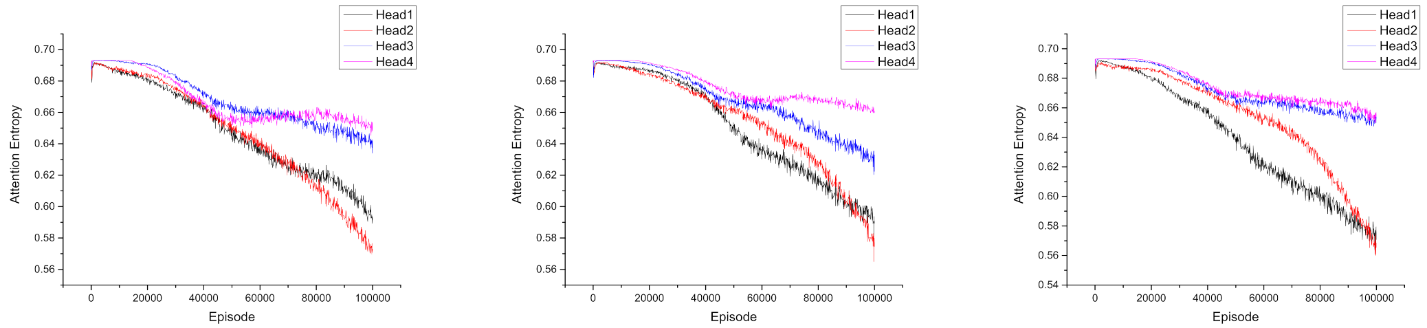 Entropy 23 01133 g006 550