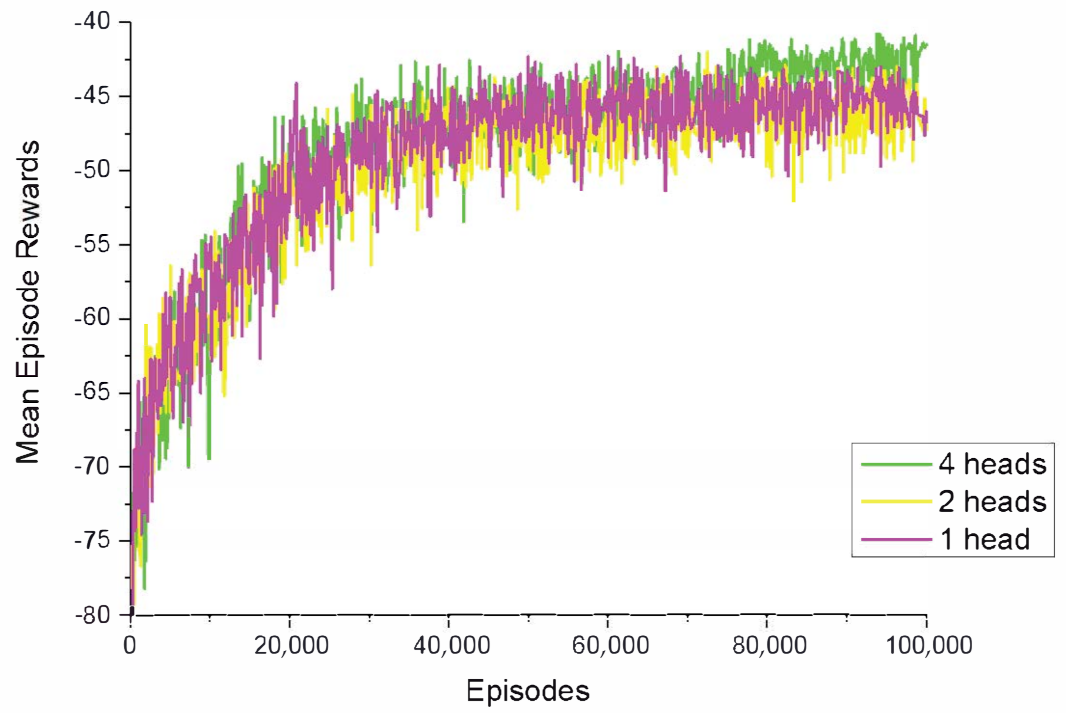 Entropy 23 01133 g007 550