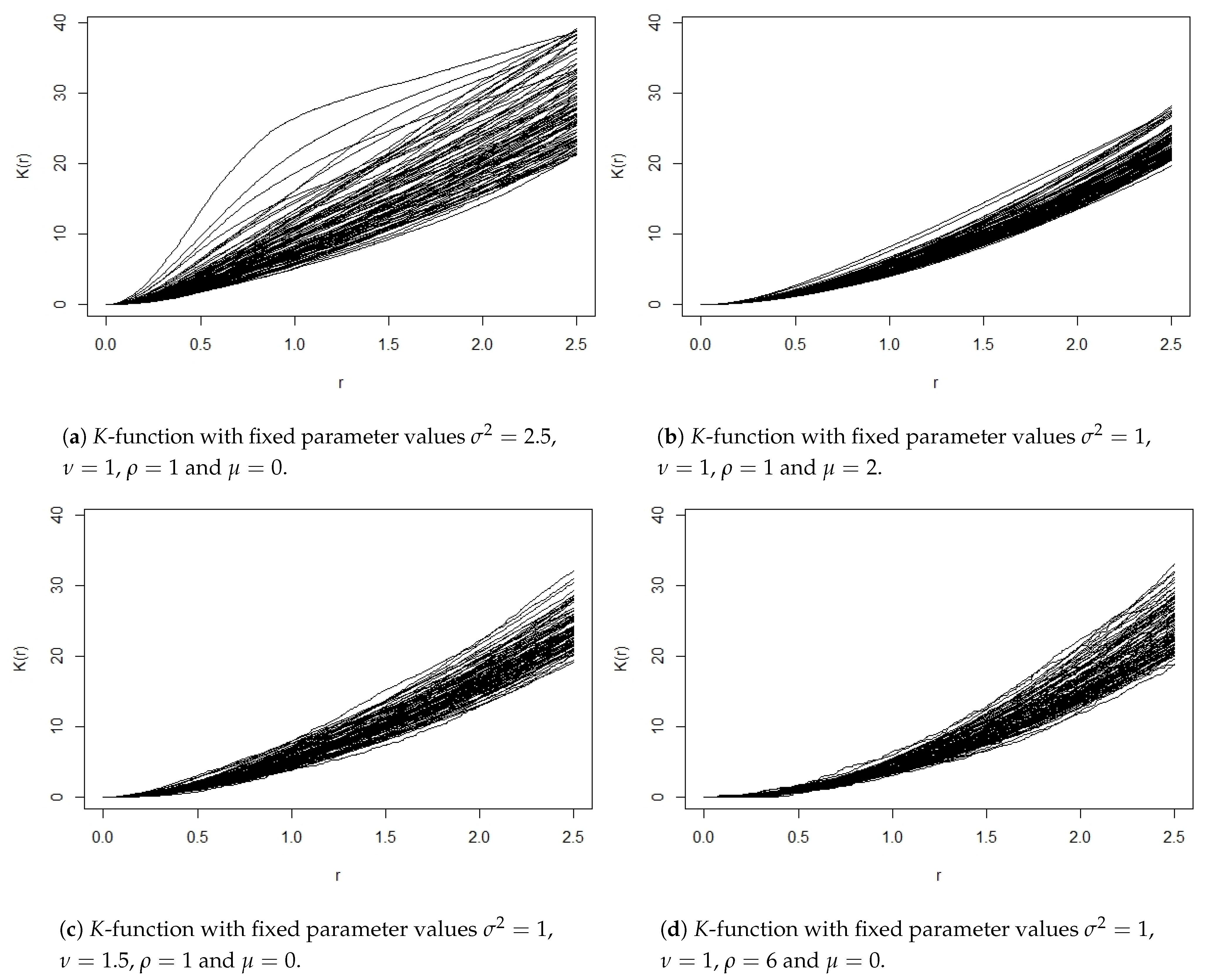 Entropy 23 01135 g003