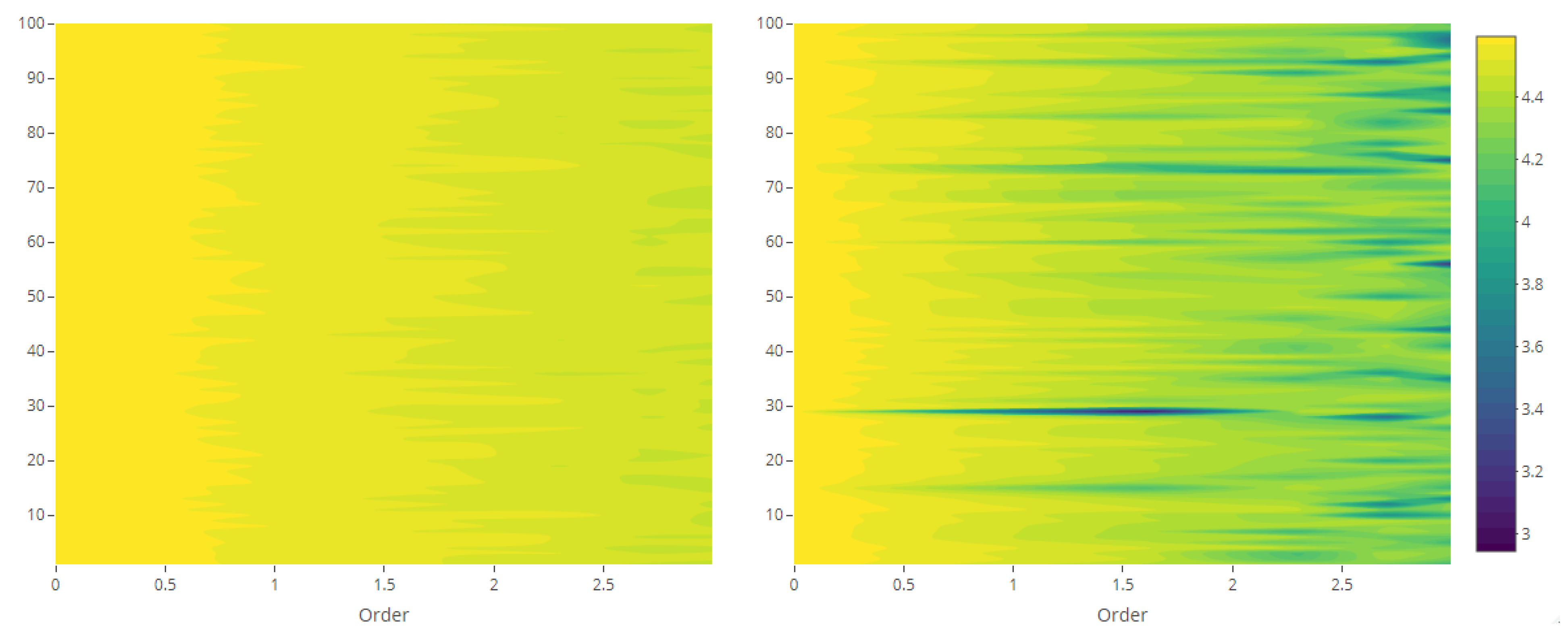 Entropy 23 01135 g007
