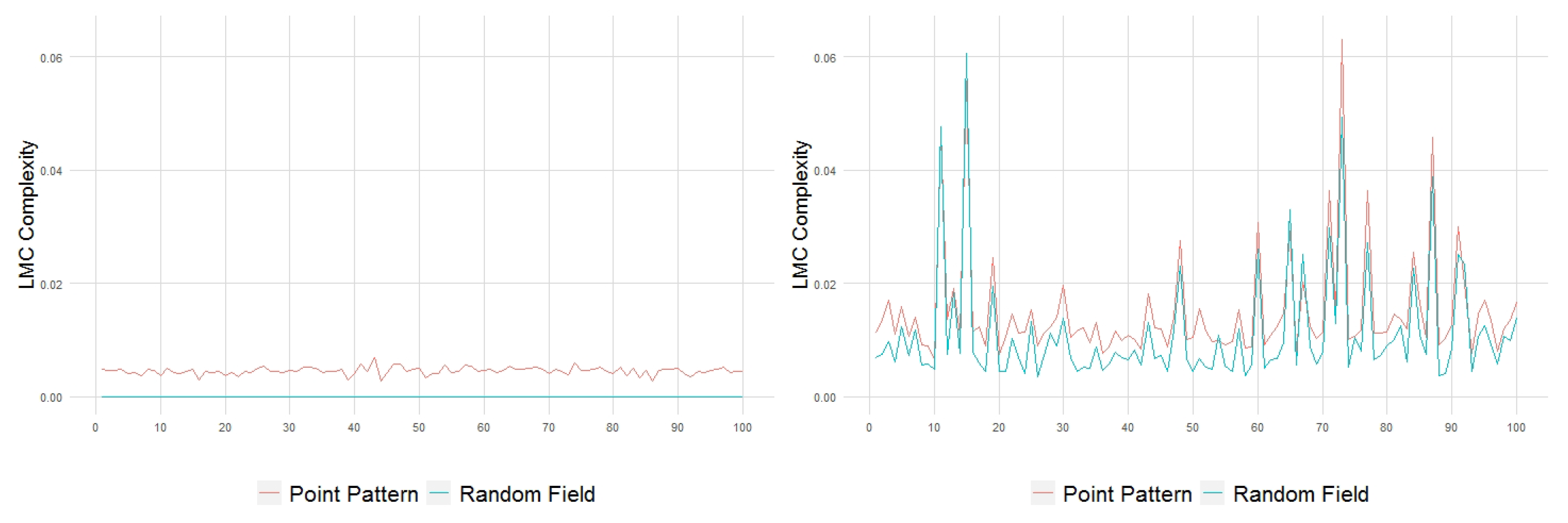 Entropy 23 01135 g008