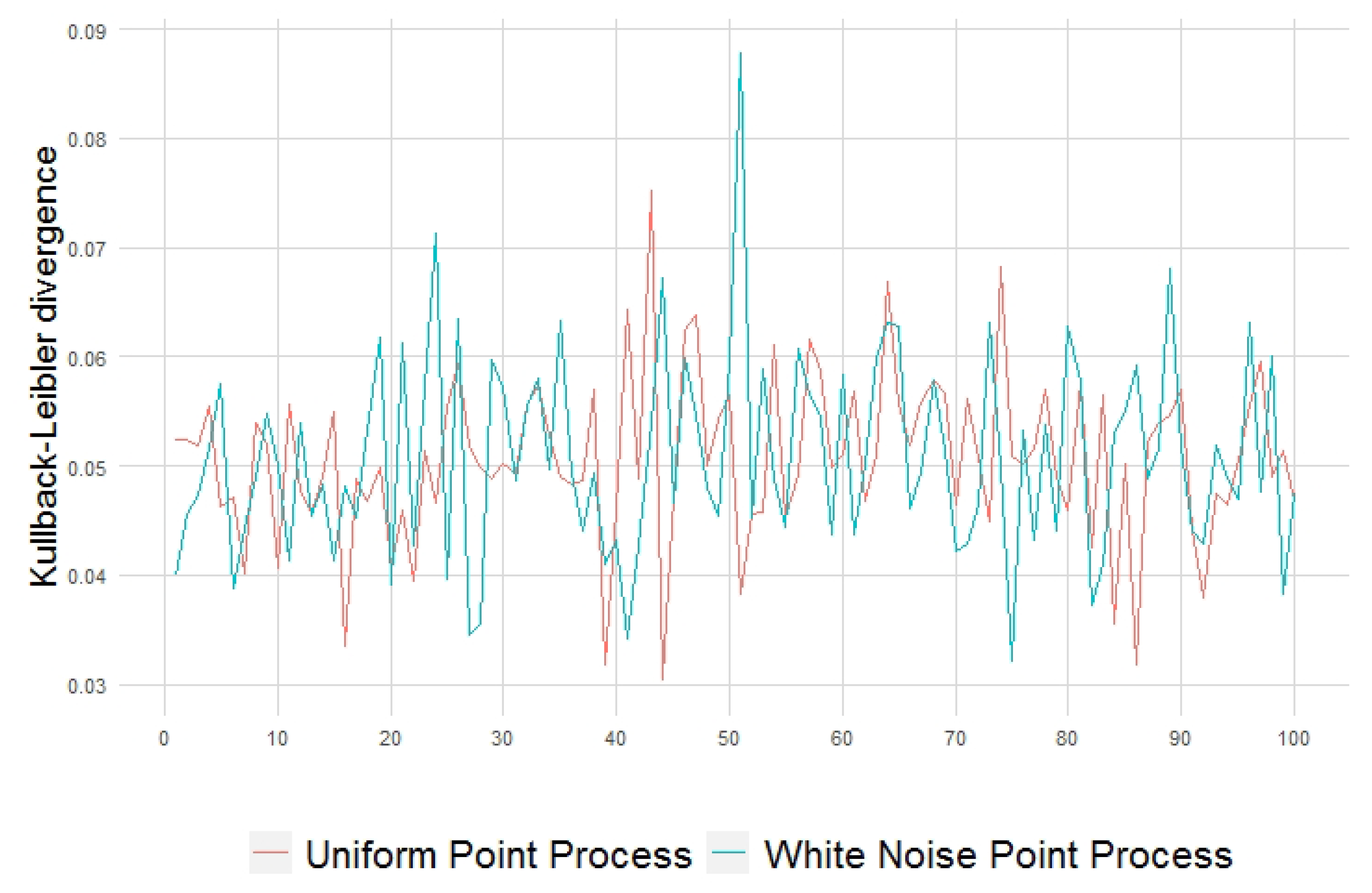 Entropy 23 01135 g009