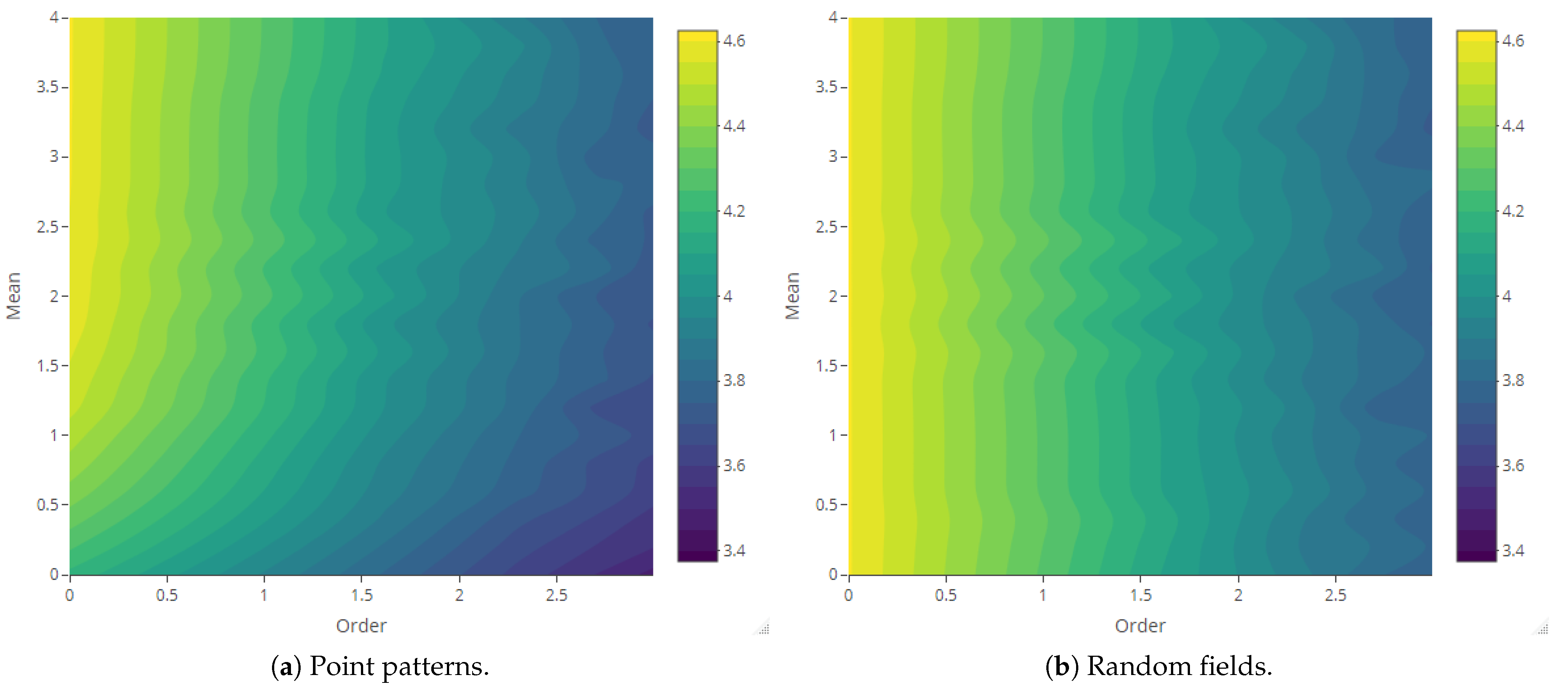 Entropy 23 01135 g014