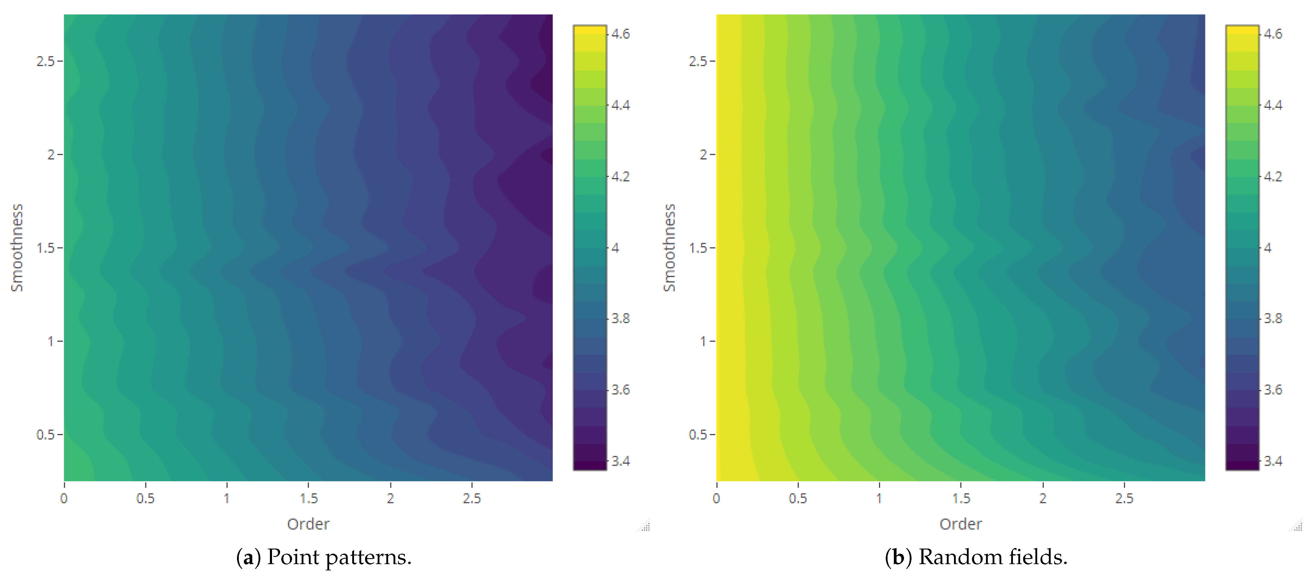Entropy 23 01135 g015