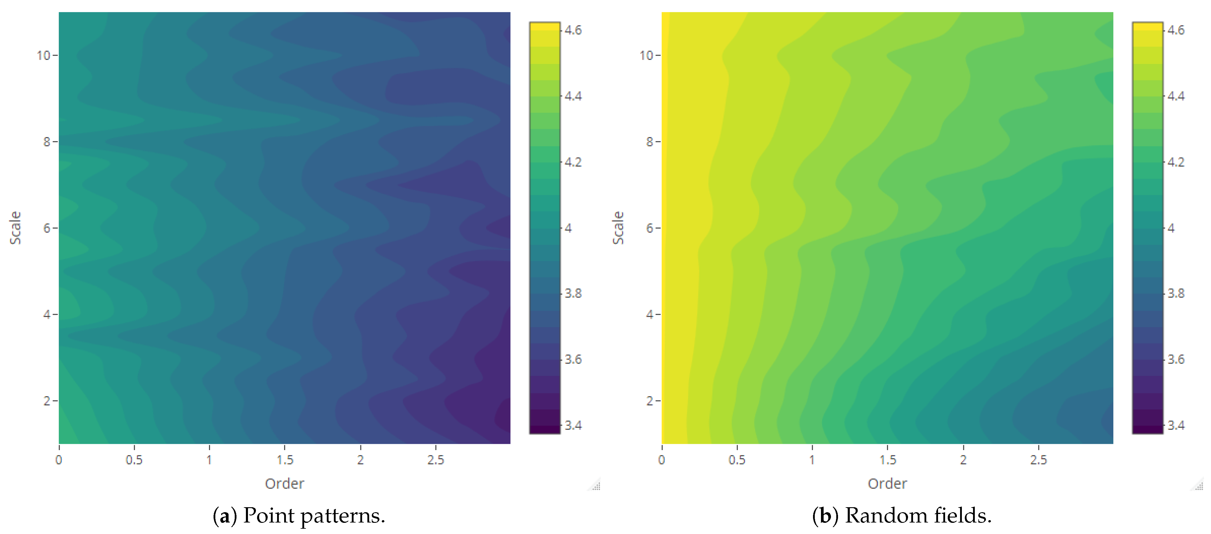 Entropy 23 01135 g016