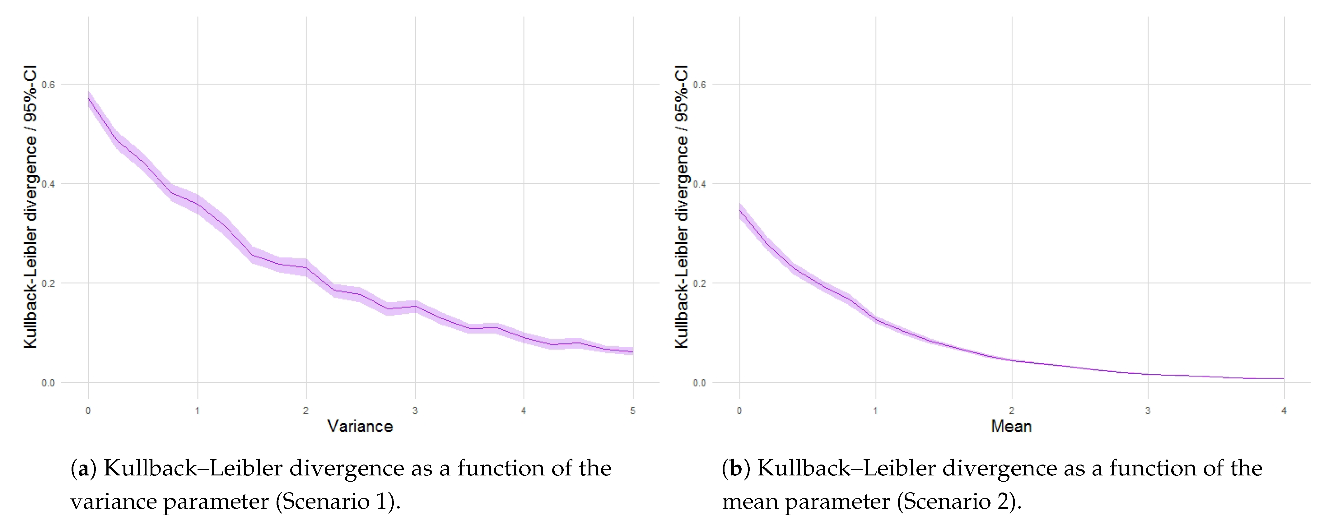 Entropy 23 01135 g019a