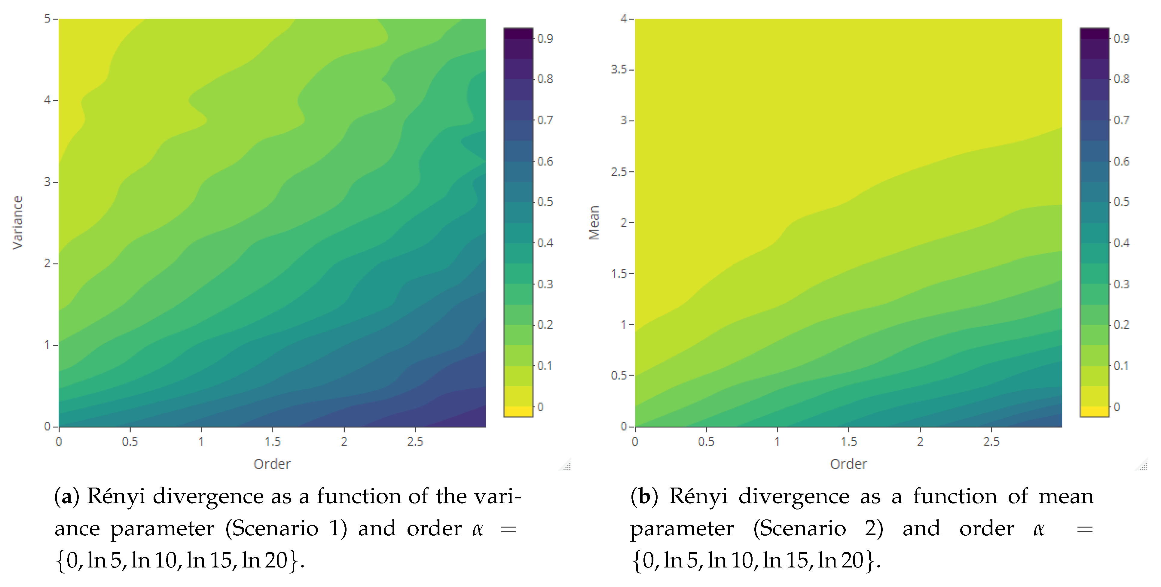 Entropy 23 01135 g020a