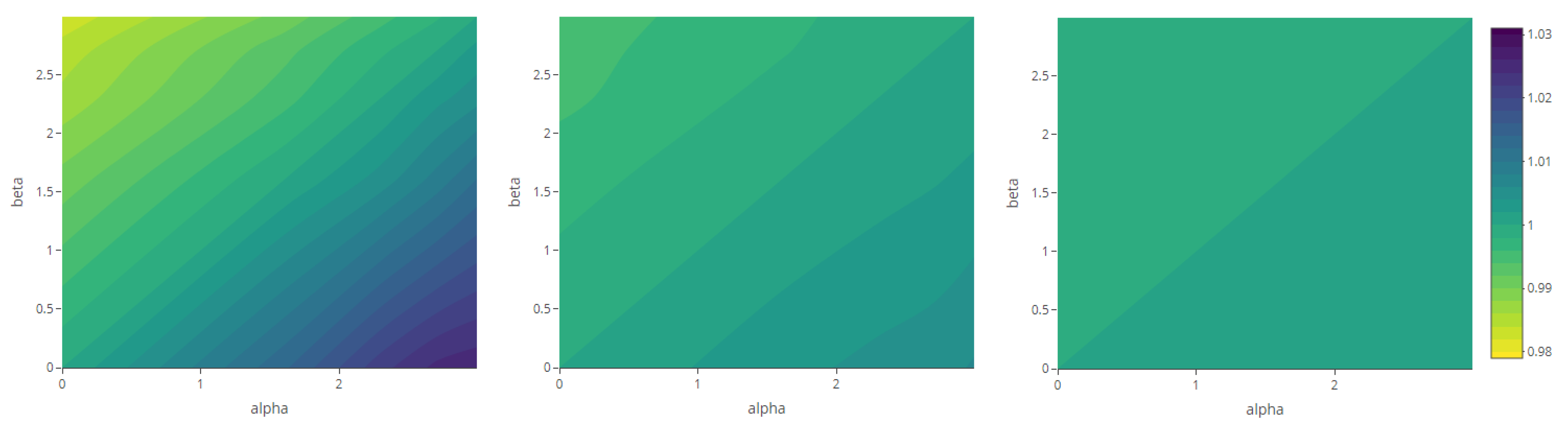 Entropy 23 01135 g022