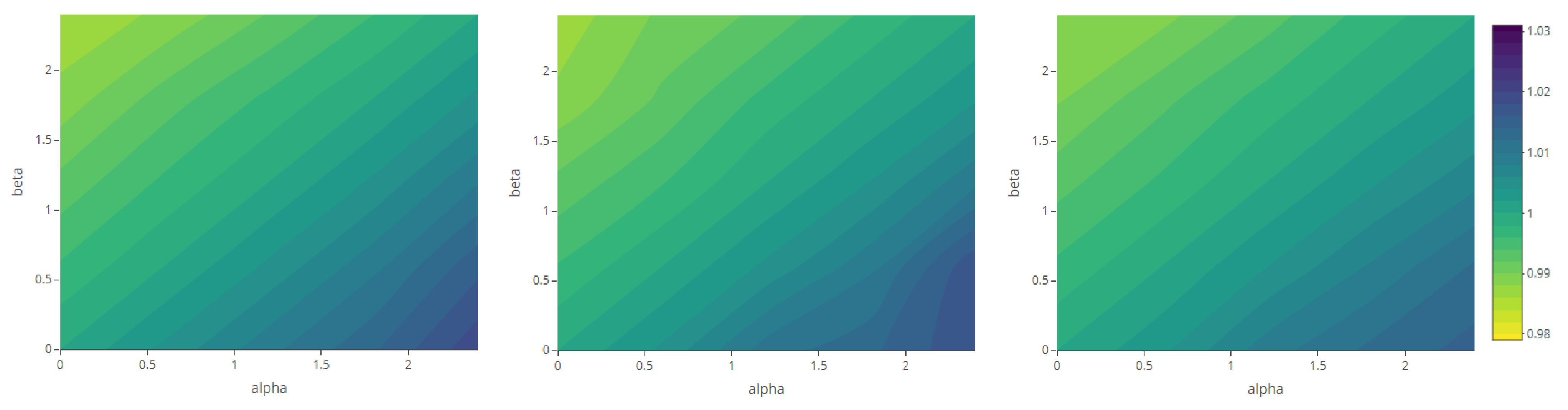 Entropy 23 01135 g024