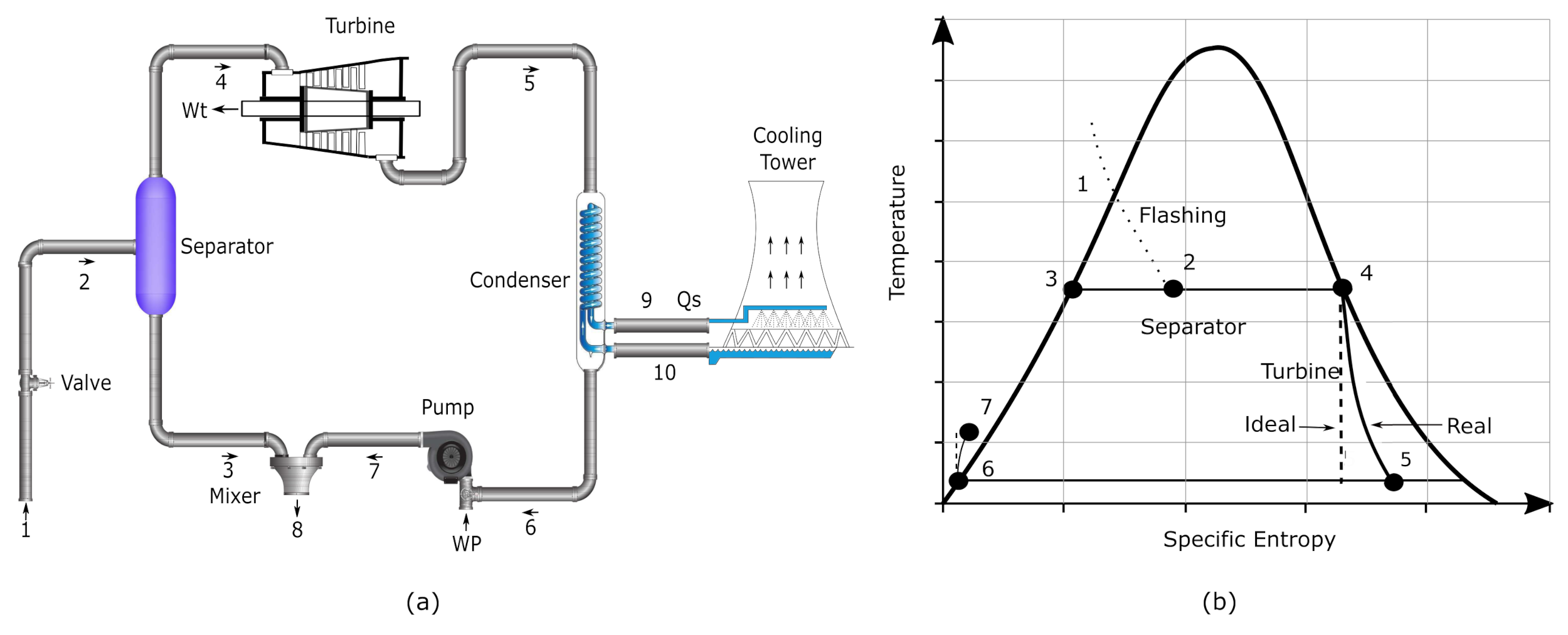 Entropy 23 01137 g002 550