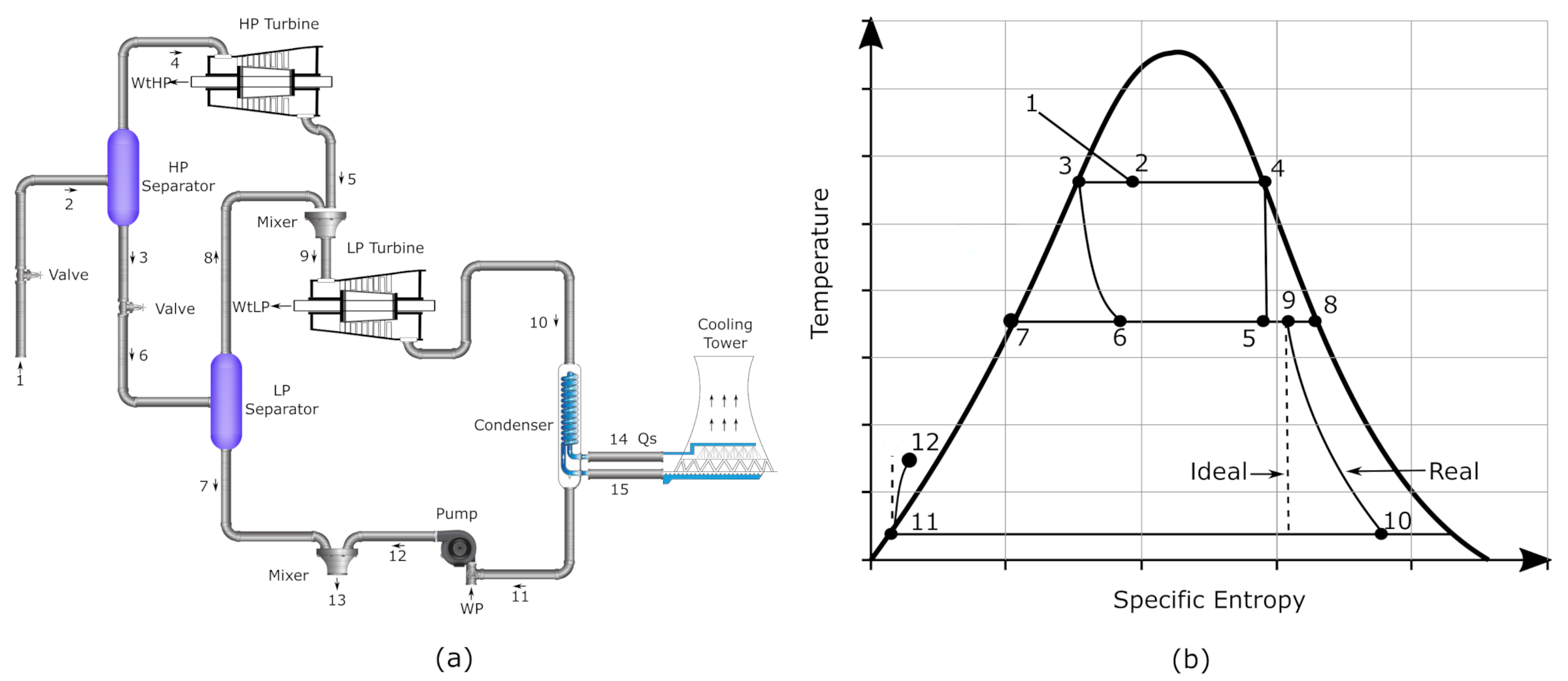 Entropy 23 01137 g003 550