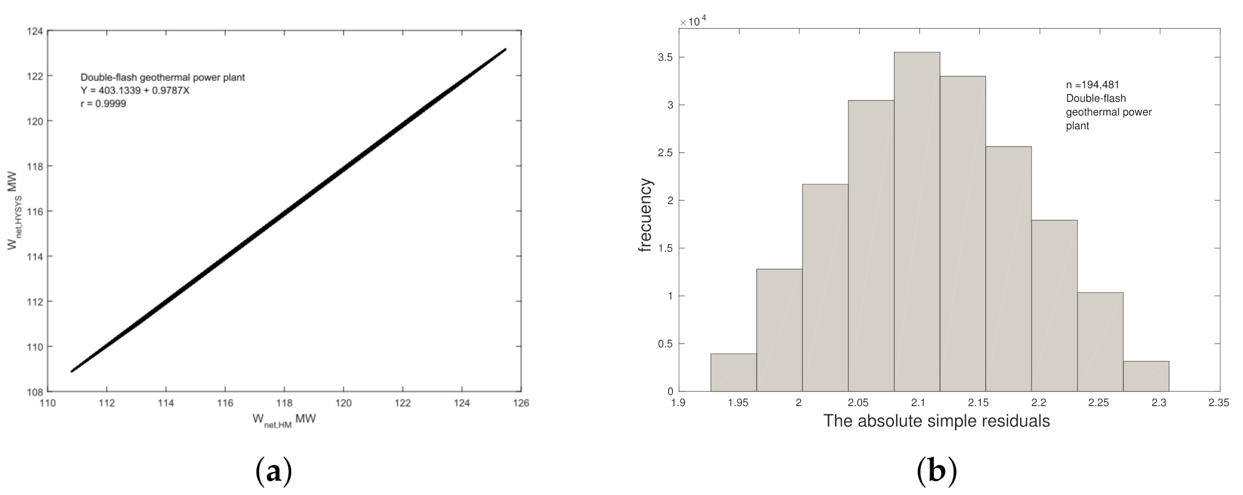 Entropy 23 01137 g005 550