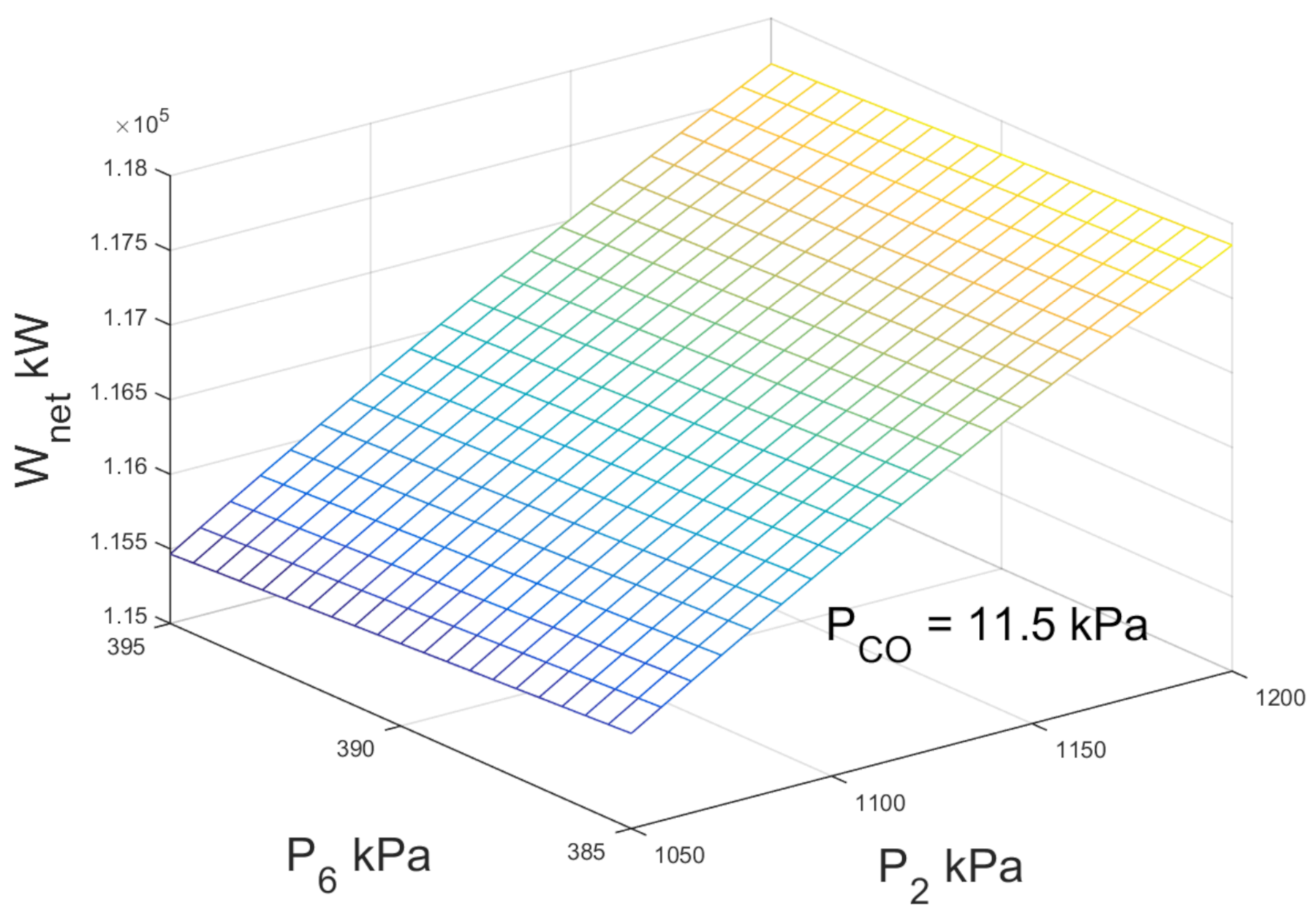 Entropy 23 01137 g006 550