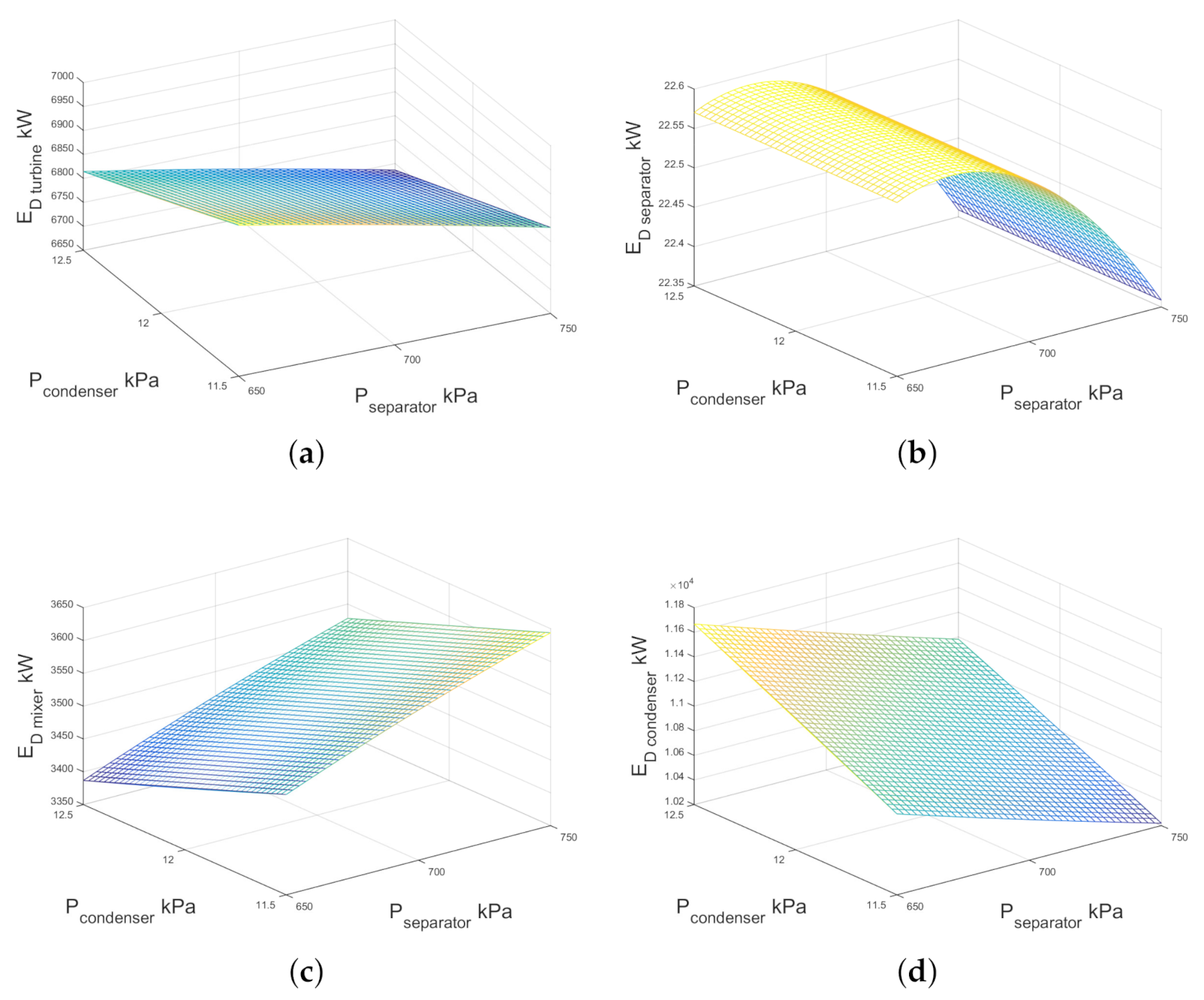 Entropy 23 01137 g009 550