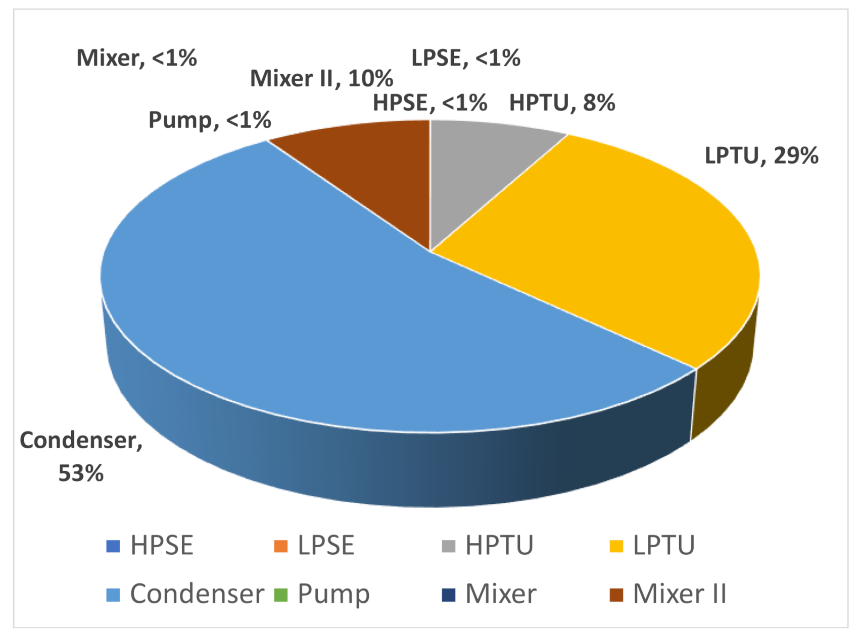 Entropy 23 01137 g011 550