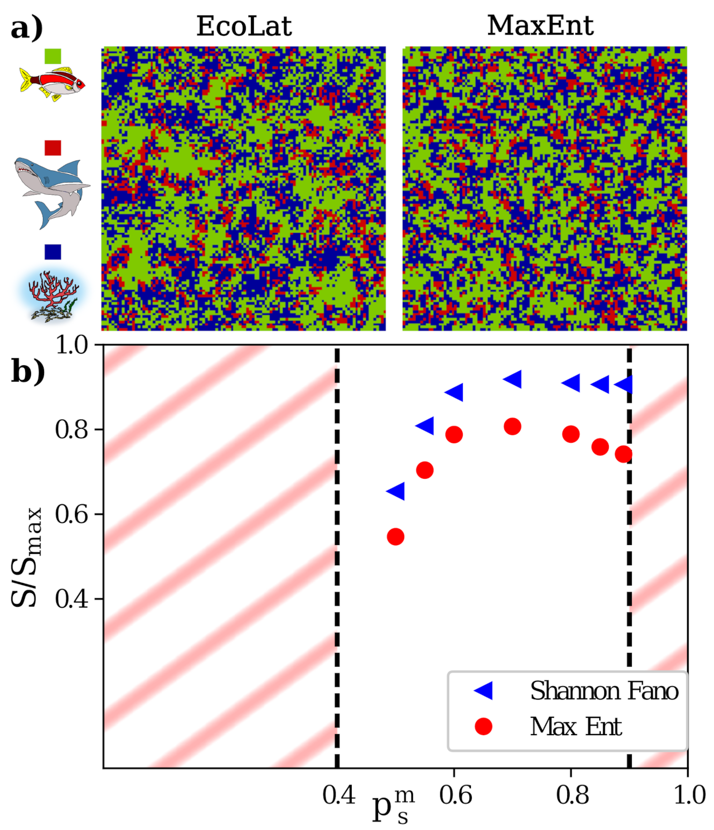 Entropy 23 01138 g003
