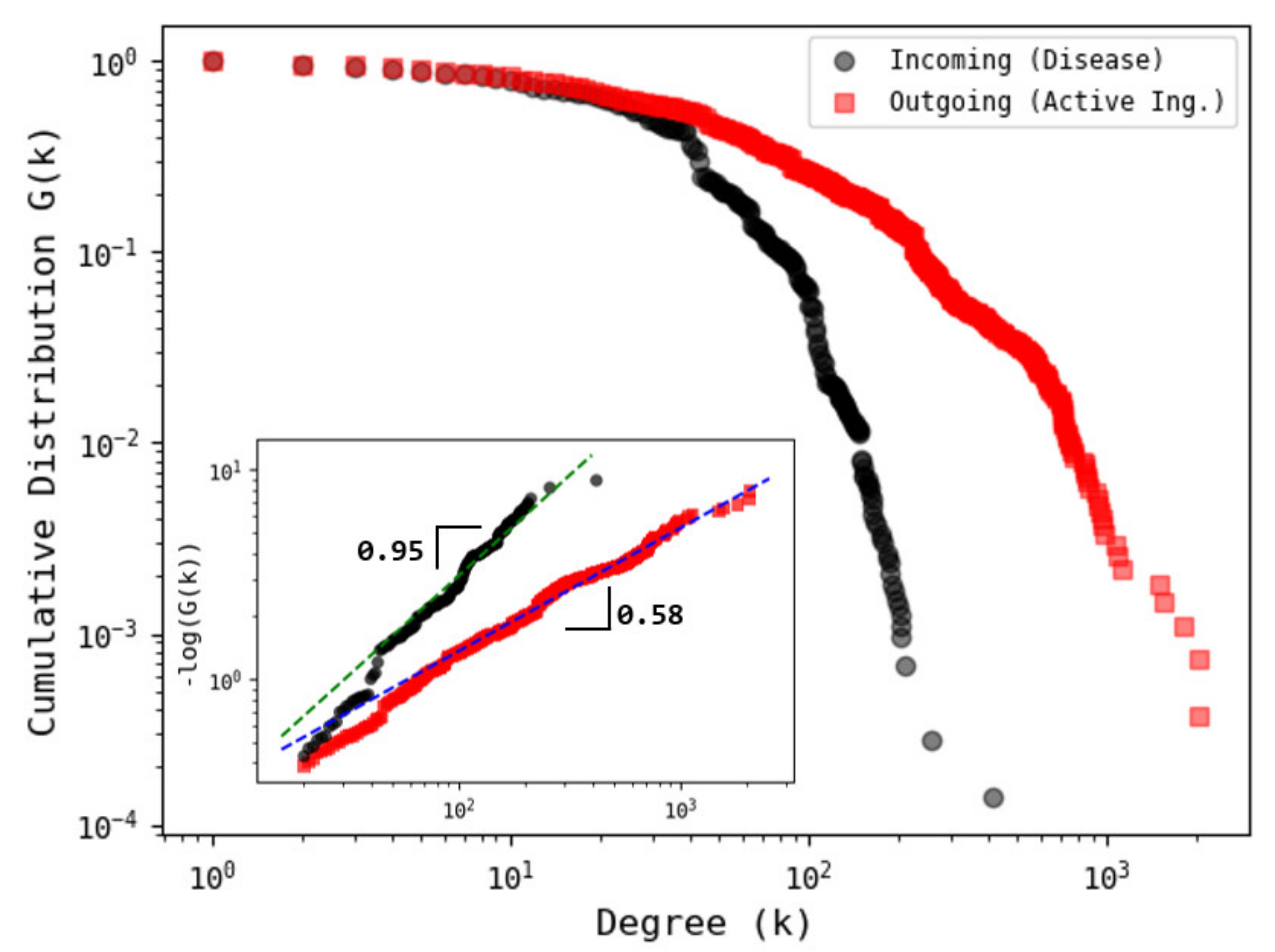 Entropy 23 01139 g003